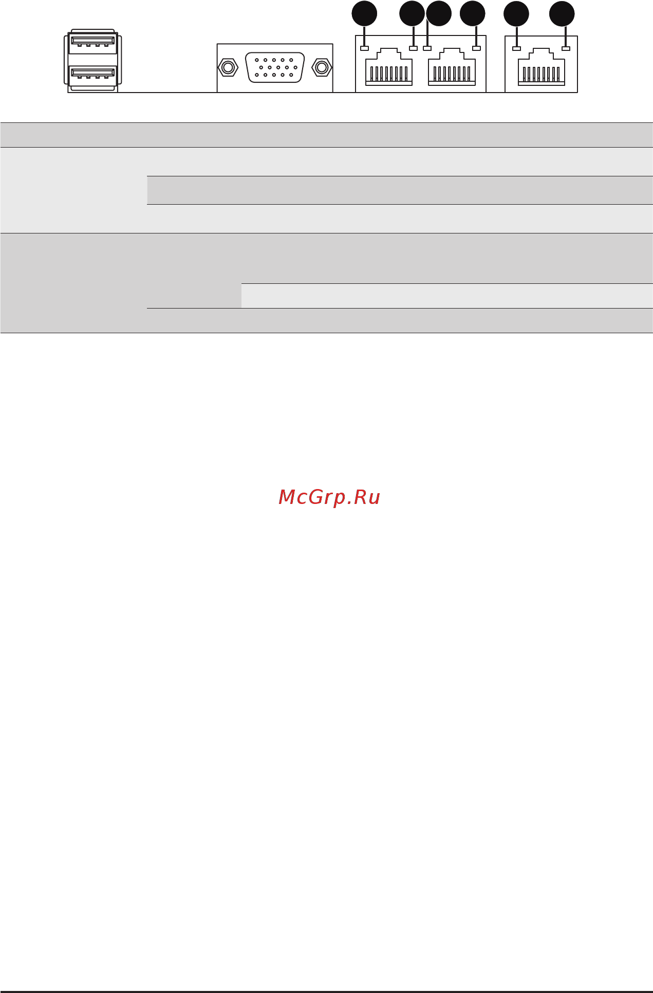 Gigabyte H262-Z6B (rev. 100) [22/172] 5 rear system lan leds