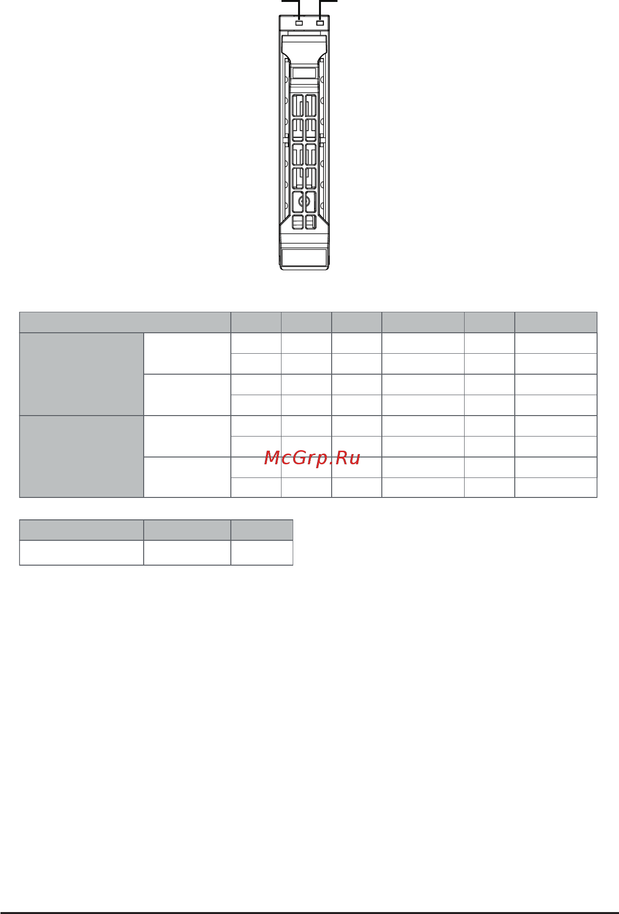 Gigabyte H262-Z6B (rev. 100) [24/172] Note 1 depends on hba utility spec 2 blink cycle depends on hdd s activity signal 3 if hdd is pulled out during rebuilding the disk status of this hdd is regarded as faulty