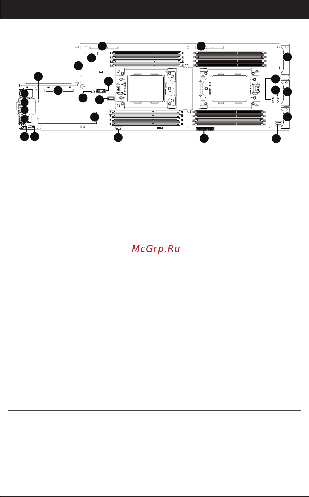 Gigabyte H262-Z6B (rev. 100) [57/172] Cpu0 cpu1