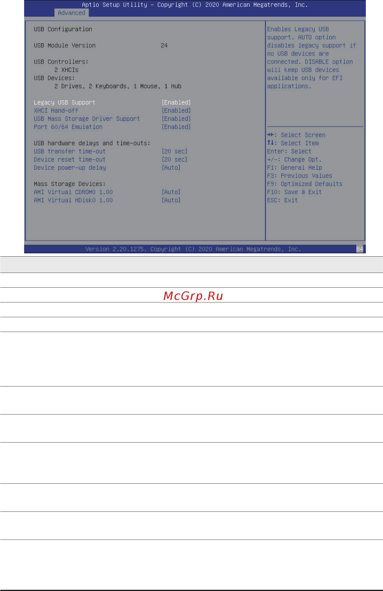 Gigabyte H262-Z6A (rev. 100) [80/172] 2 10 usb configuration