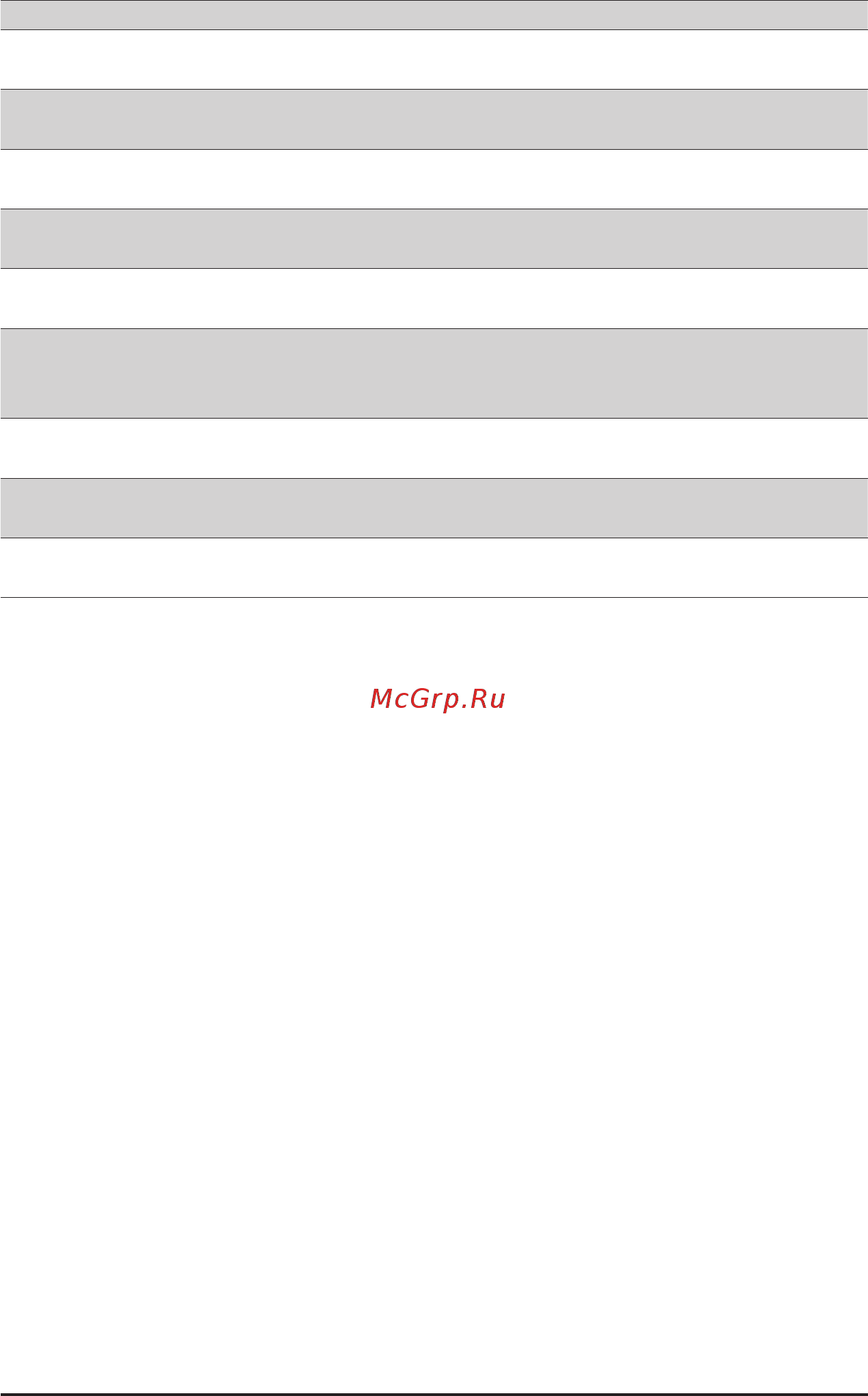 Gigabyte H262-Z6B (rev. 100) Инструкция онлайн [98/172] 535300