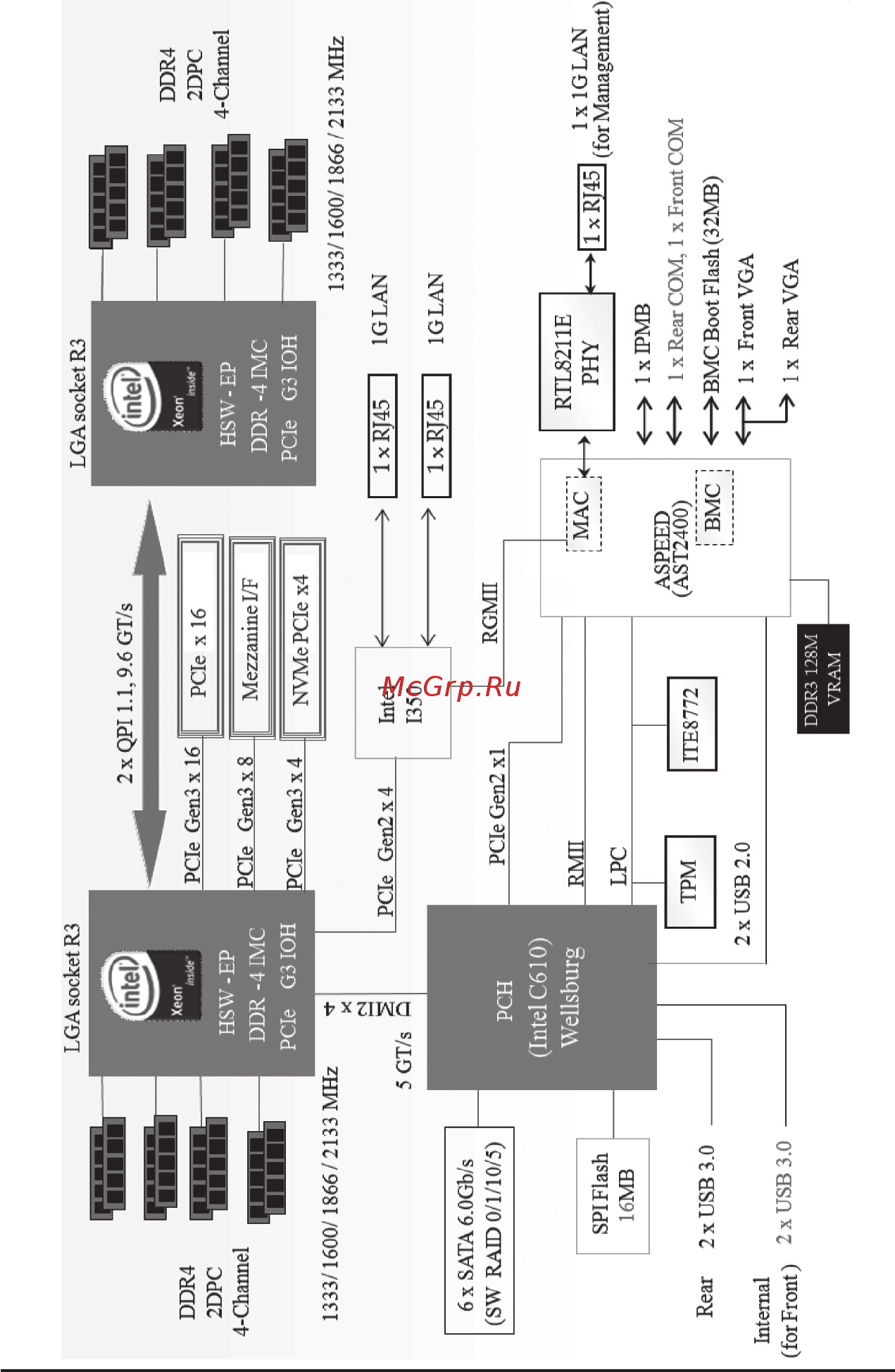 Gigabyte H270-F4G (rev. 100) [15/125] 3 2 h270 h70