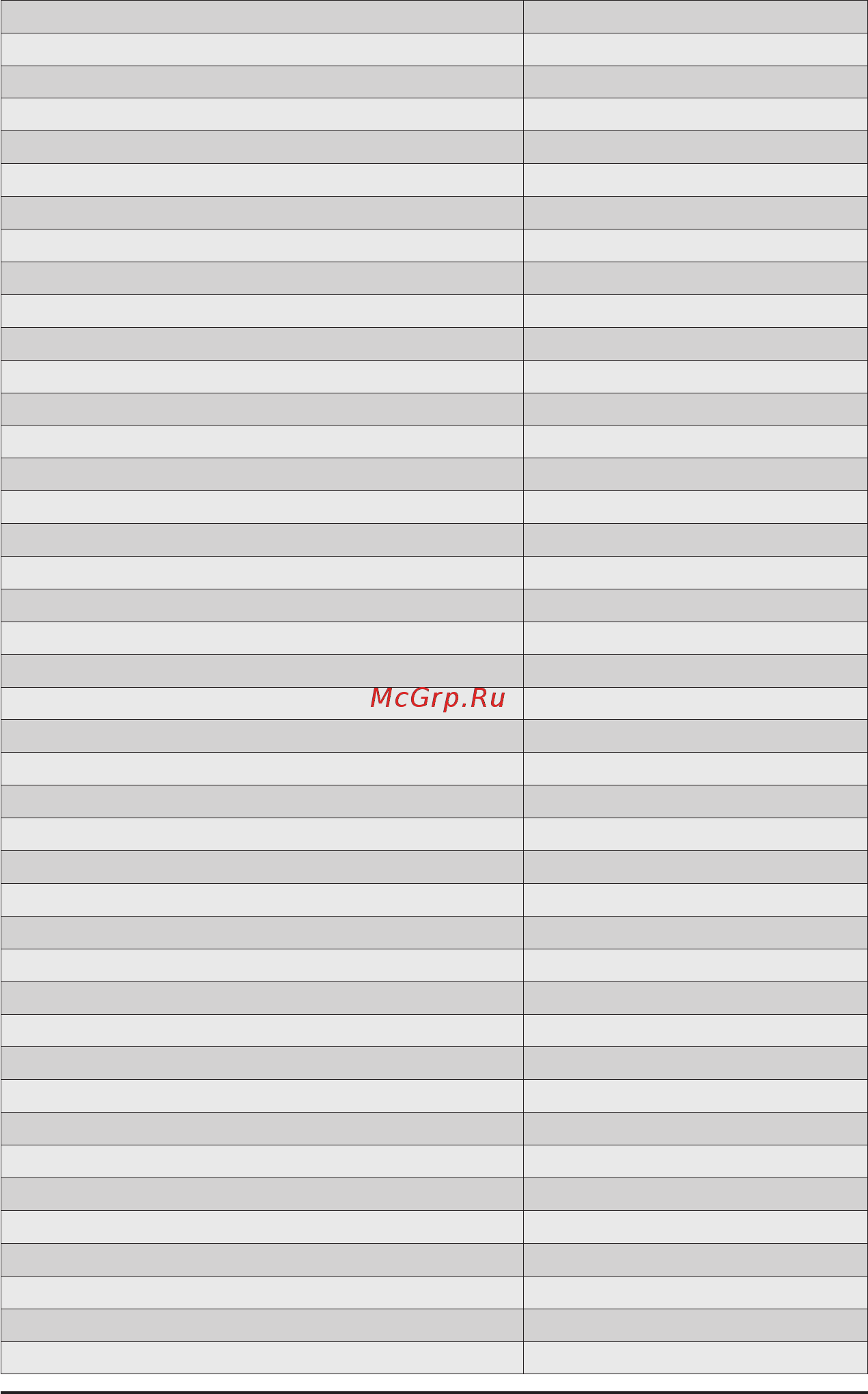 Gigabyte H261-3C0 (rev. 100) Инструкция онлайн [119/123] 535307