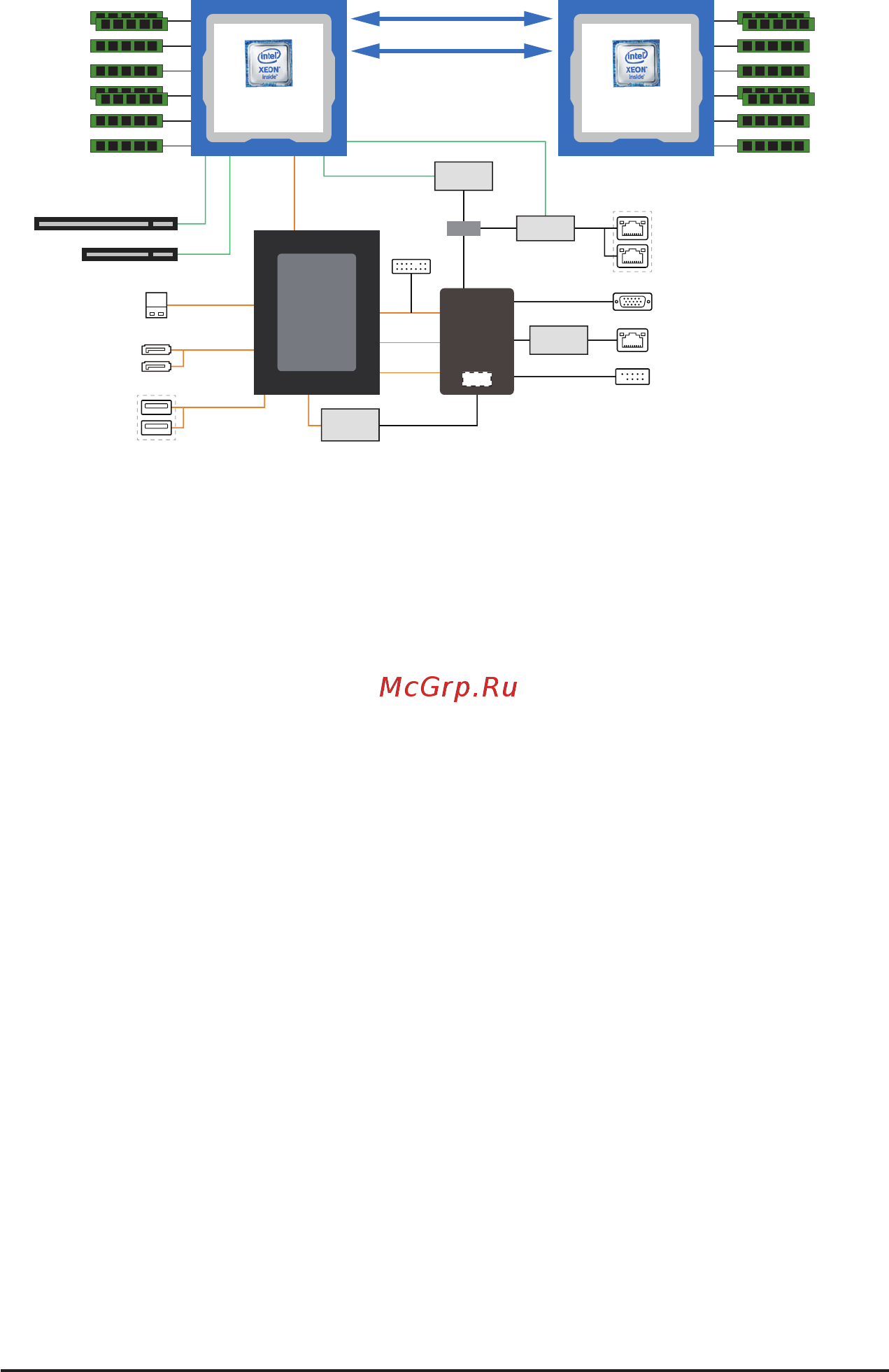 Gigabyte H261-3C0 (rev. 100) [16/123] Skylake sp
