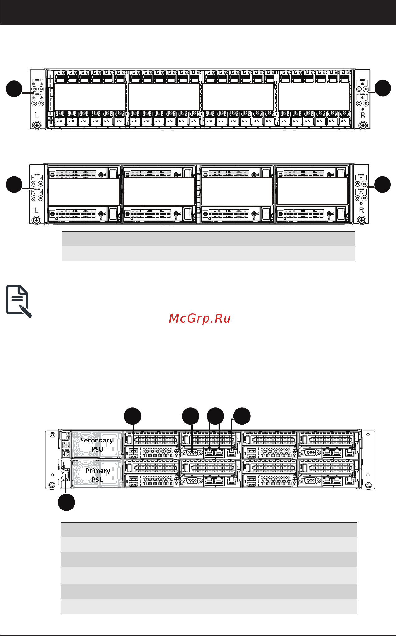 Gigabyte H261-N80 (rev. 100/A00/B00) [17/123] 1 front view