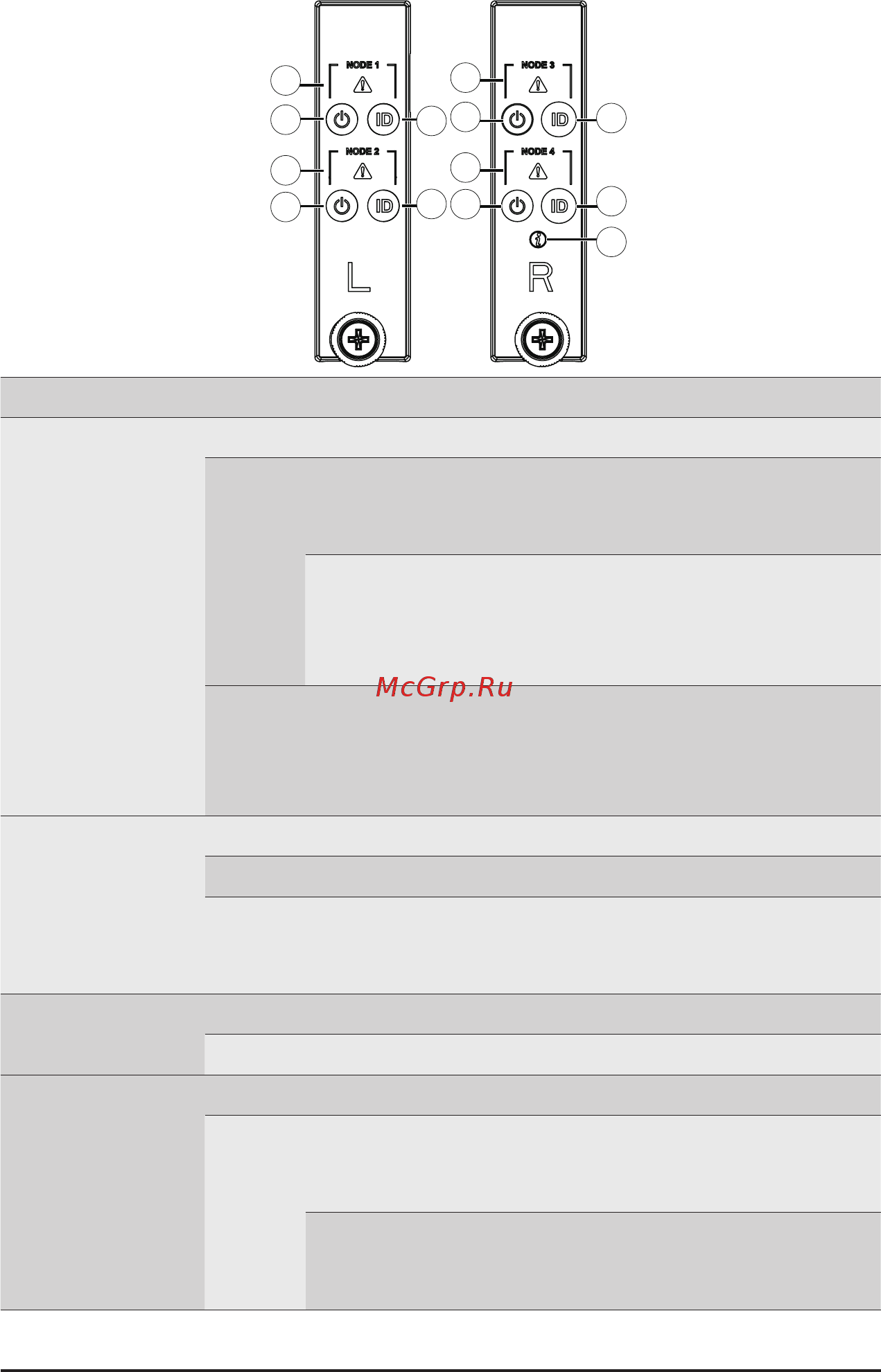 Gigabyte H261-3C0 (rev. 100) [18/123] No name color status description