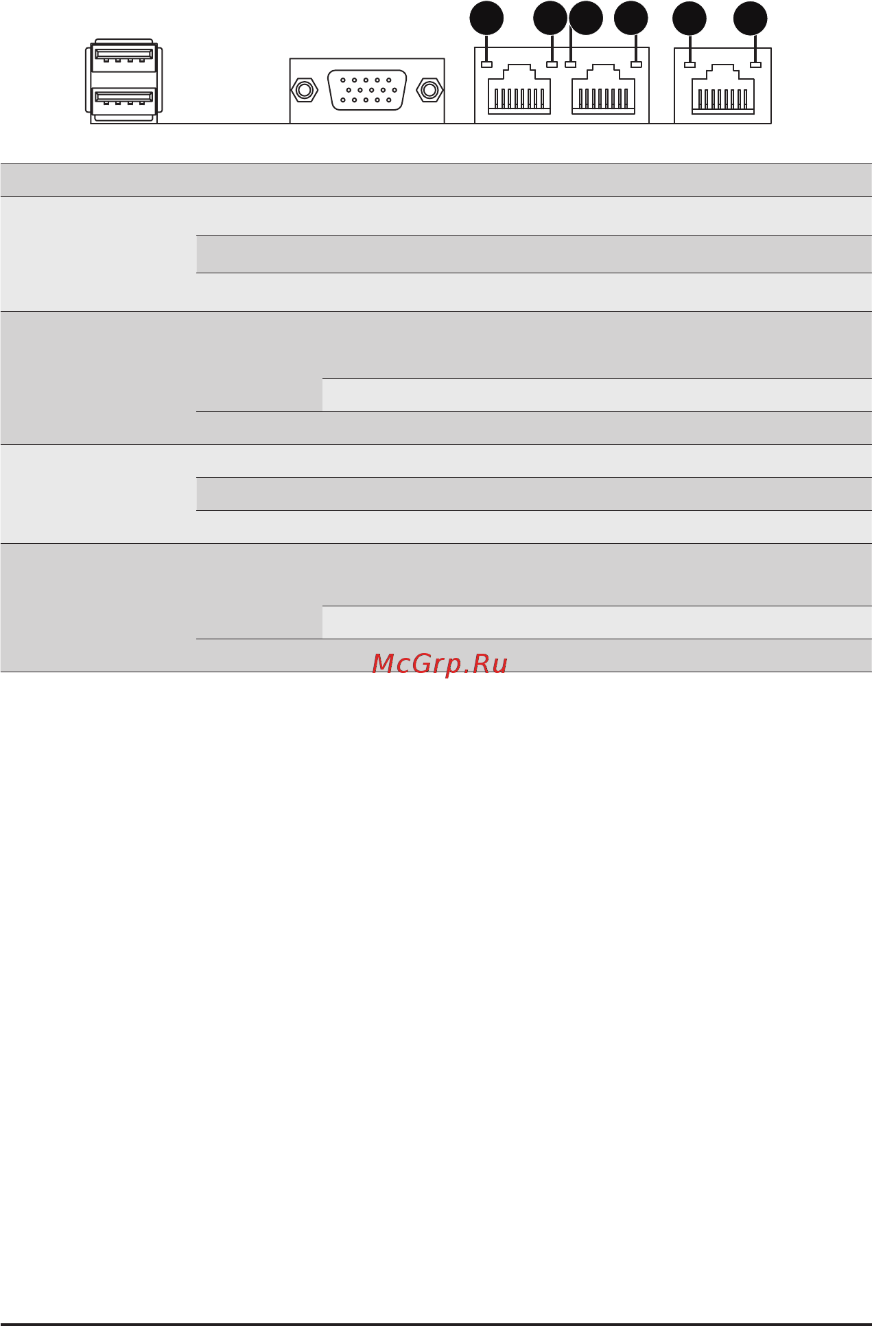 Gigabyte H261-3C0 (rev. 100) [19/123] 4 rear system lan leds