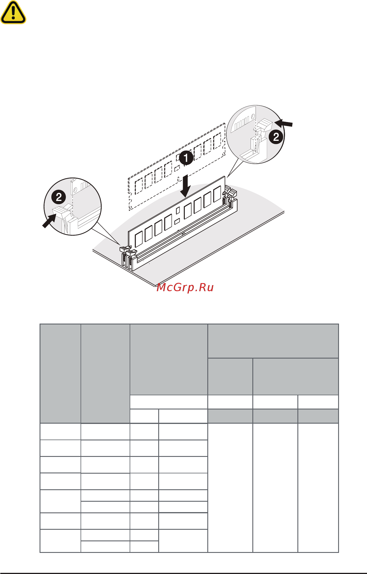 Gigabyte H261-3C0 (rev. 100) [27/123] Insert the dimm memory module vertically into the dimm slot and push it down 2 close the plastic clip at both edges of the dimm slots to lock the dimm module 3 reverse the installation steps when you want to remove the dimm module