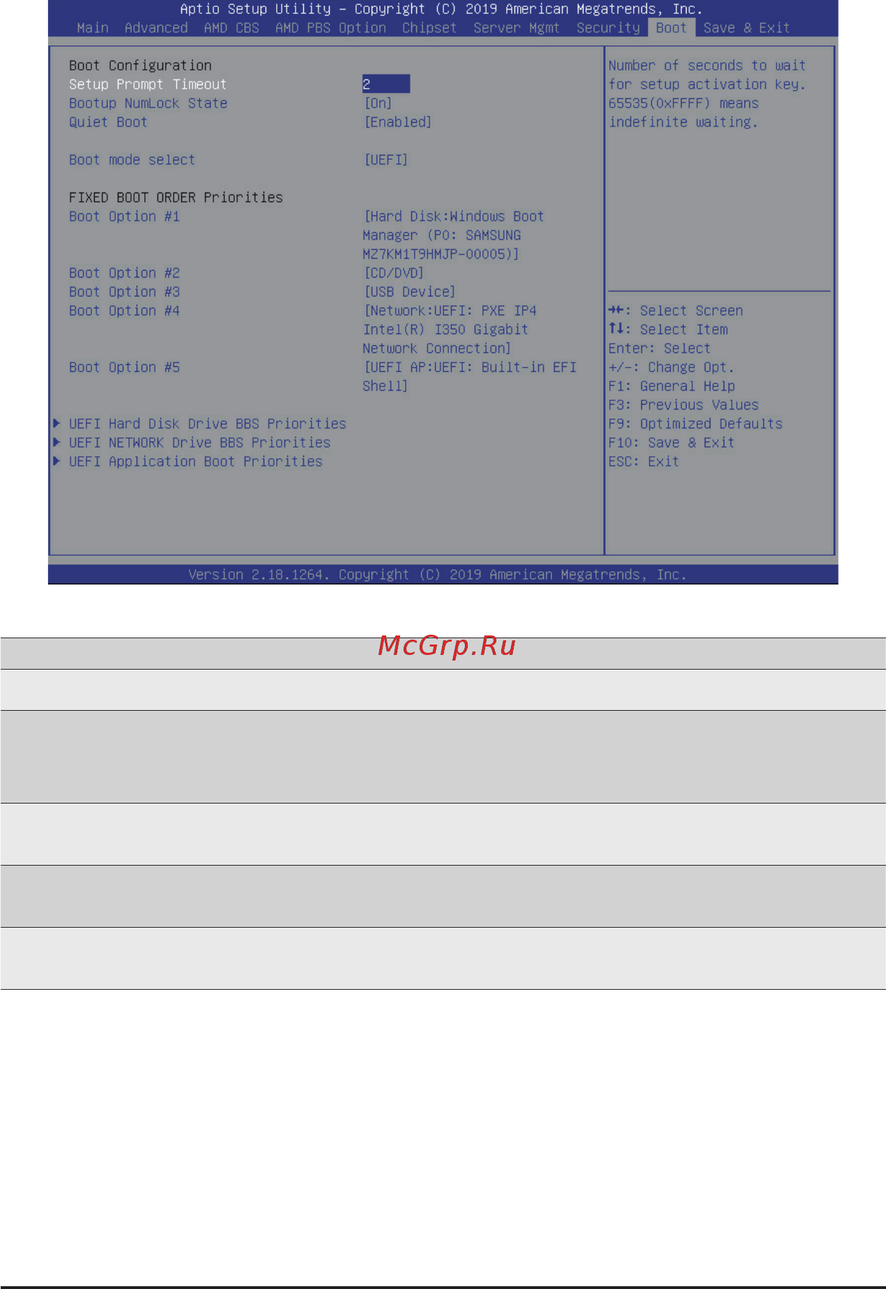 Gigabyte H261-Z61 (rev. A00) [107/130] 8 boot menu