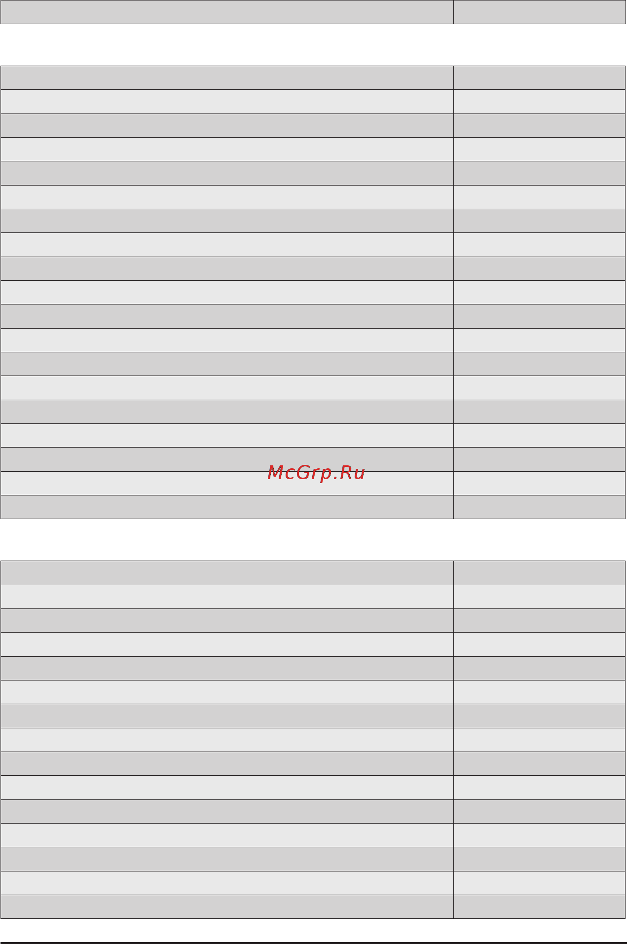 Gigabyte H261-Z61 (rev. A00) [110/130] 10 abl post codes