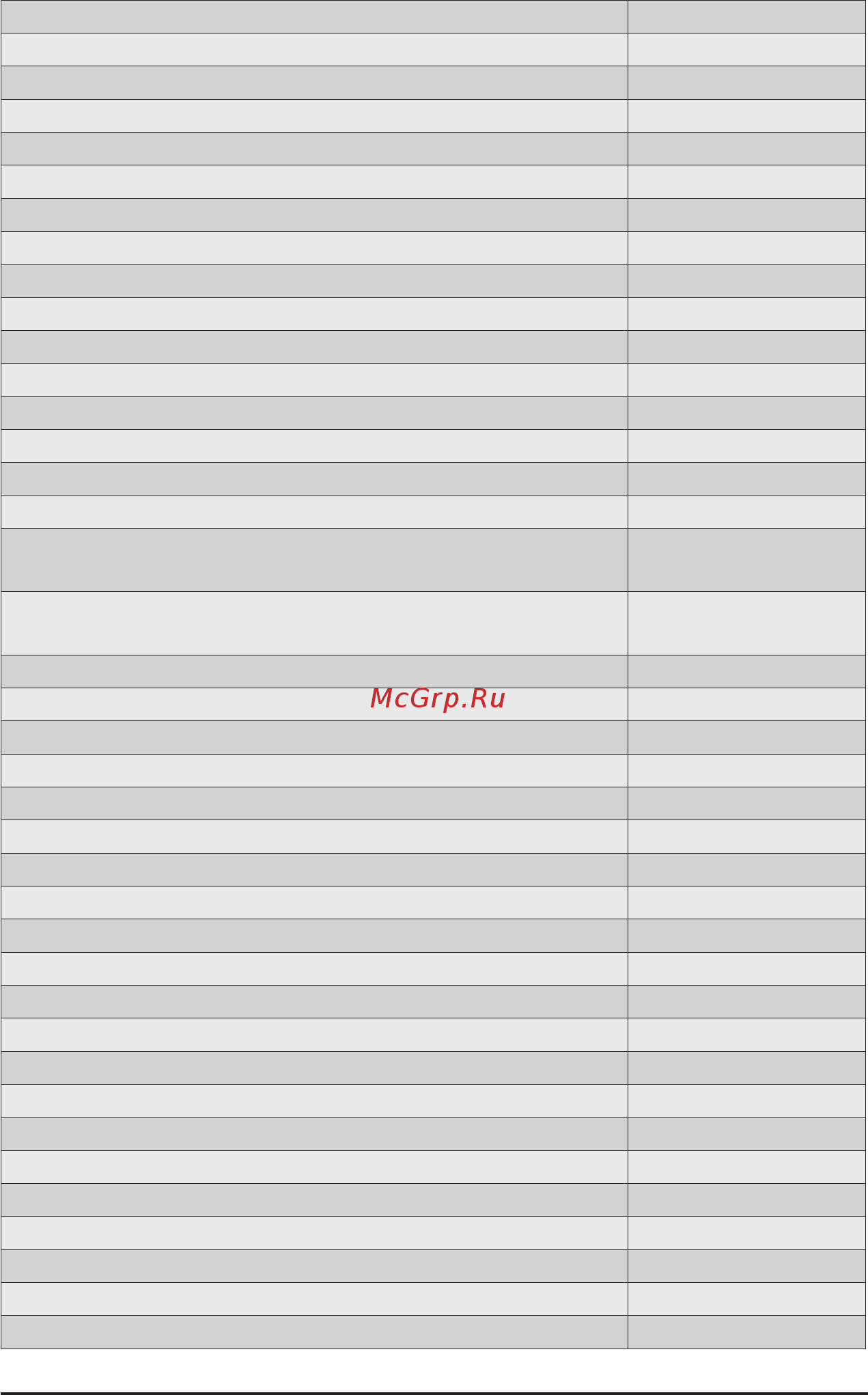 Gigabyte H261-Z61 (rev. A00) Инструкция онлайн [122/130] 535311