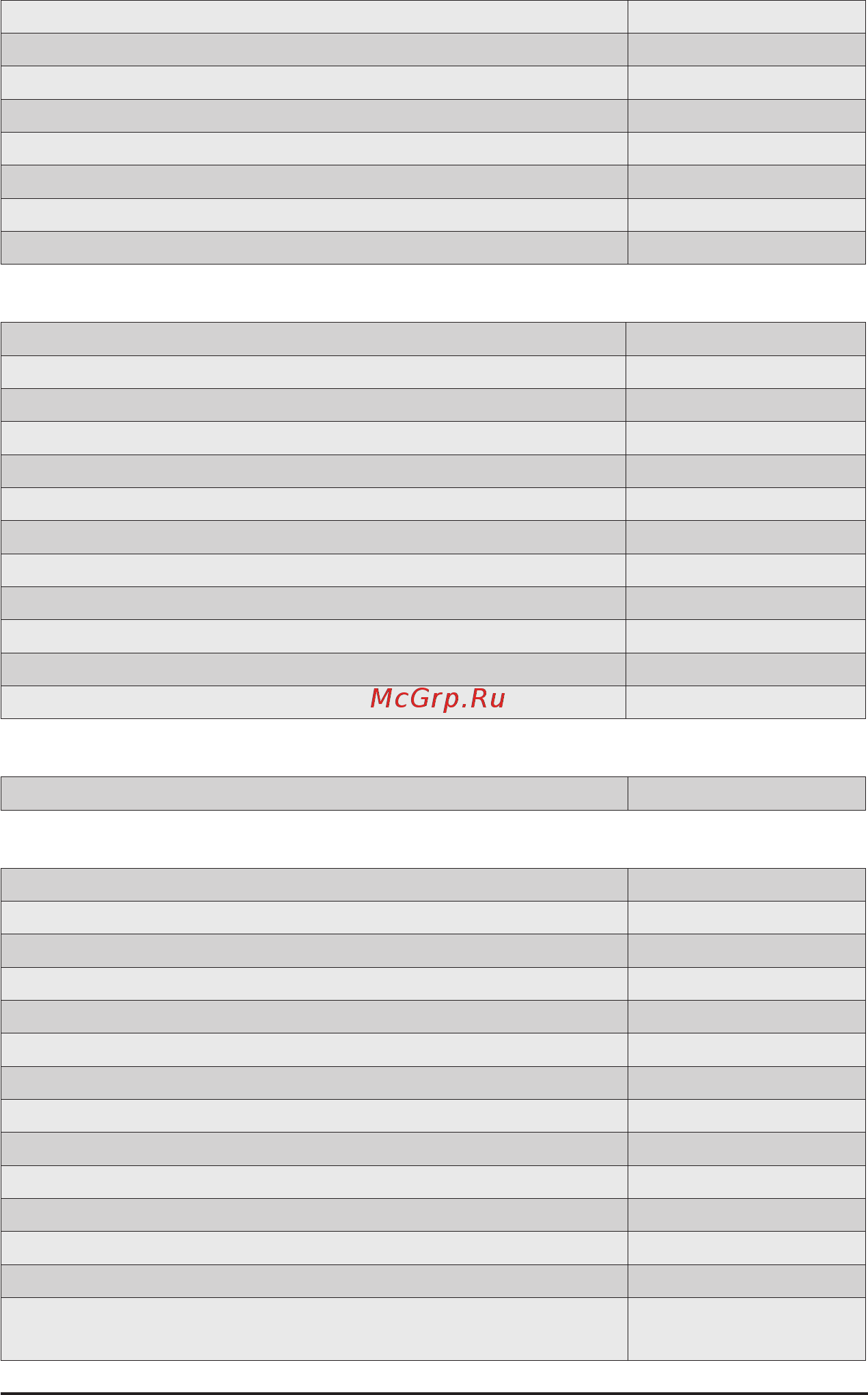 Gigabyte H261-Z61 (rev. A00) [123/130] 11 5 0xa5xx assigned for agesa psp module