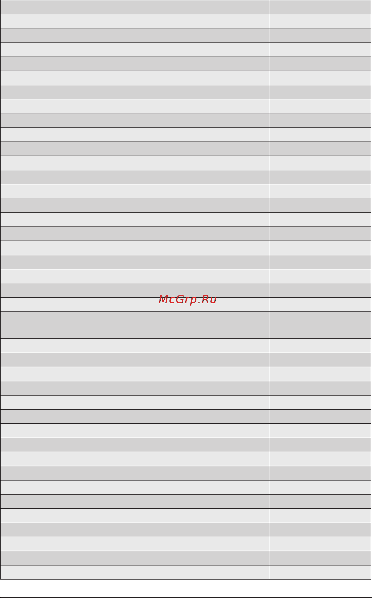 Gigabyte H261-Z61 (rev. A00) Инструкция онлайн [124/130] 535311