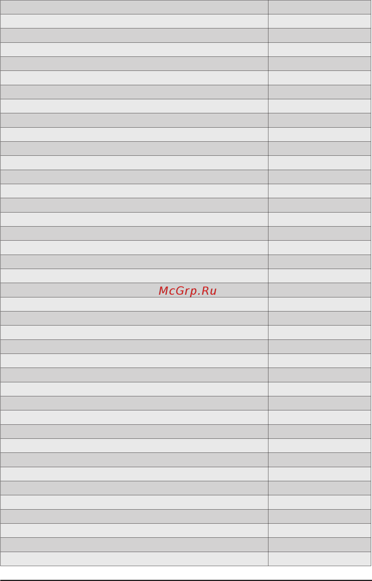 Gigabyte H261-Z60 (rev. A00) [126/130] 11 6 0xa9xx 0xaaxx assigned for agesa nbio module