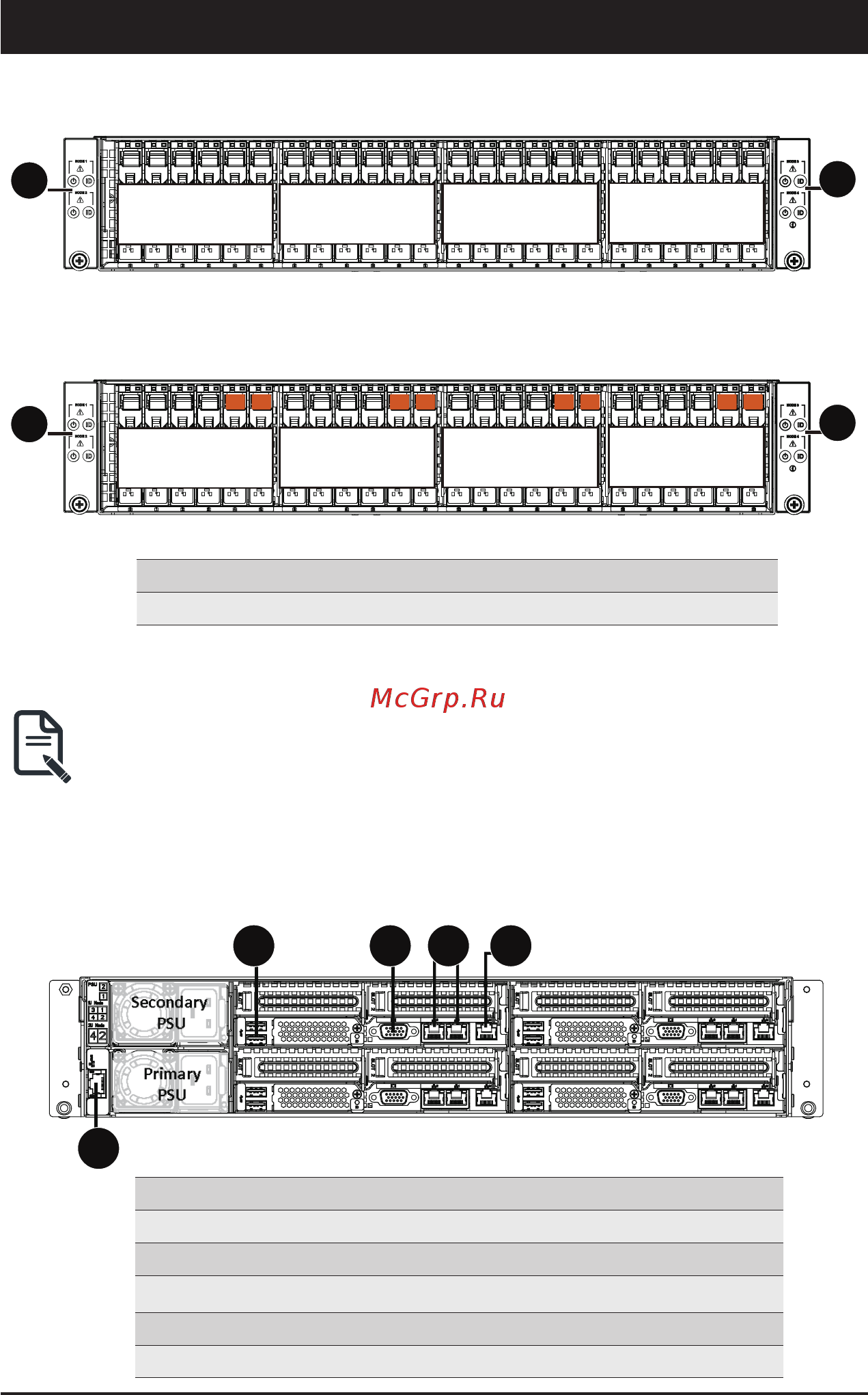Gigabyte H261-Z61 (rev. A00) [19/130] Node 1 node 2 node 3 node 4