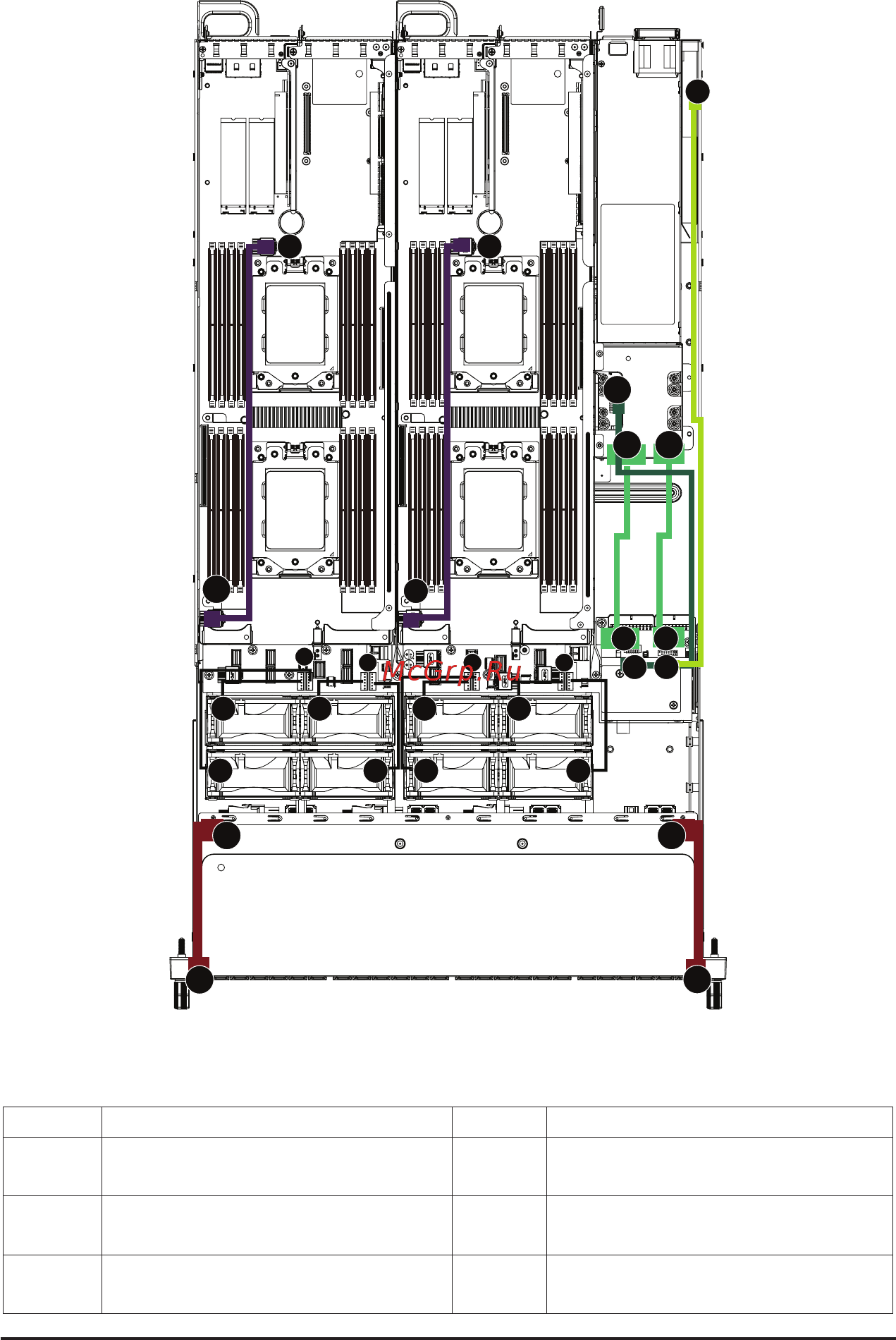 Gigabyte H261-Z61 (rev. A00) [41/130] 13 cable routing