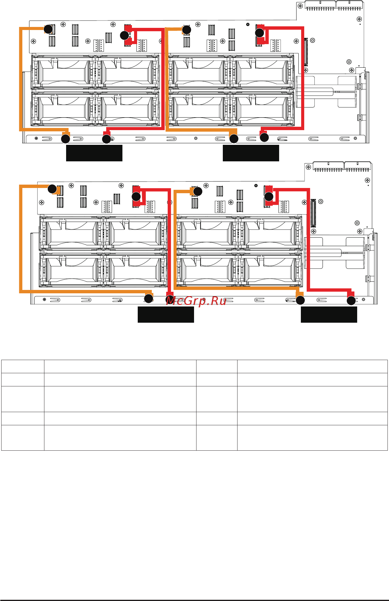 Gigabyte H261-Z60 (rev. A00) [42/130] Node2 node4