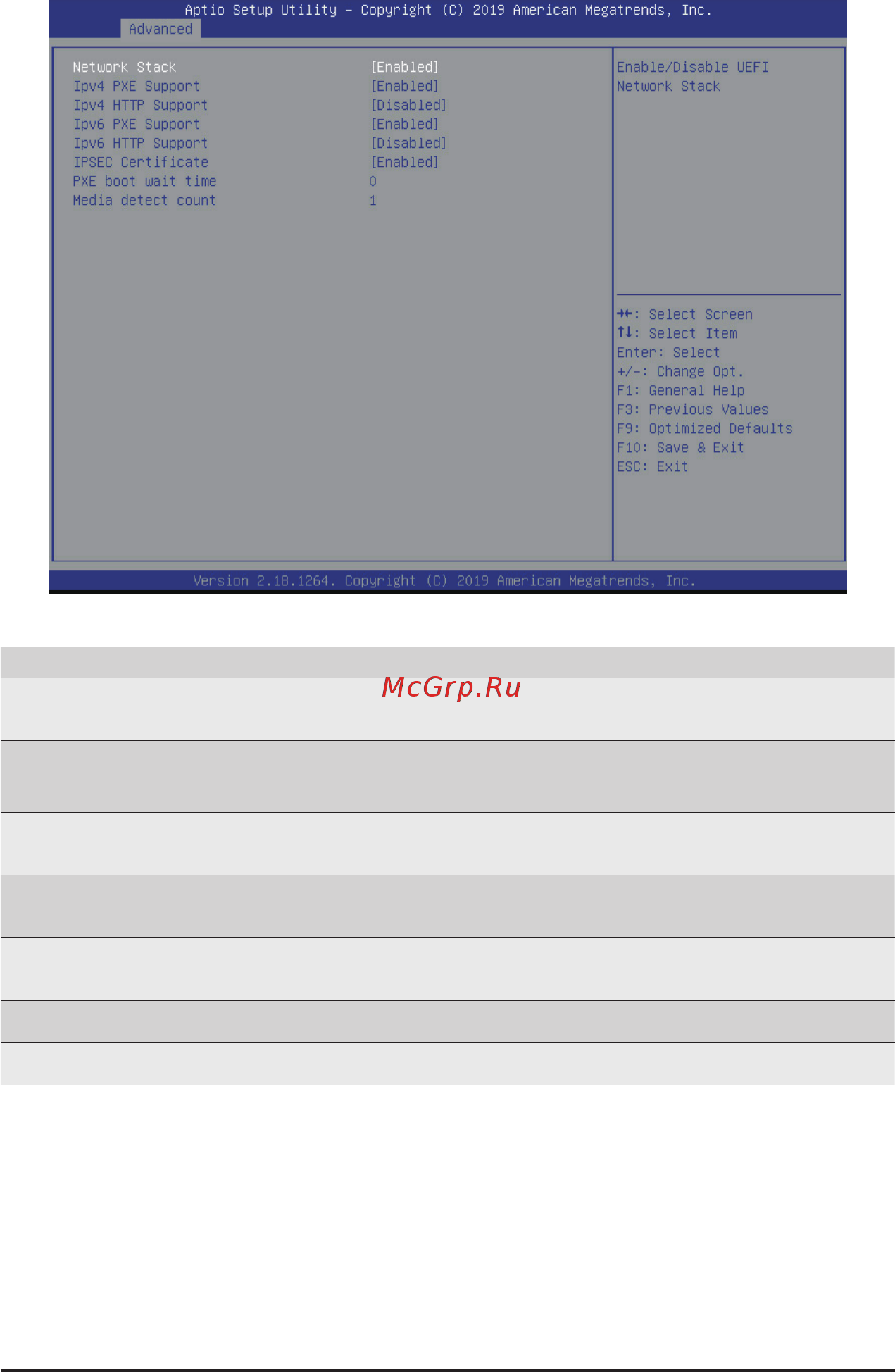 Gigabyte H261-Z61 (rev. A00) [68/130] 2 12 network stack