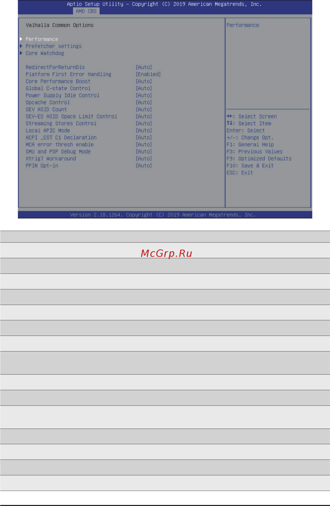 Gigabyte H261-Z61 (rev. A00) [81/130] 3 1 valhalla common options