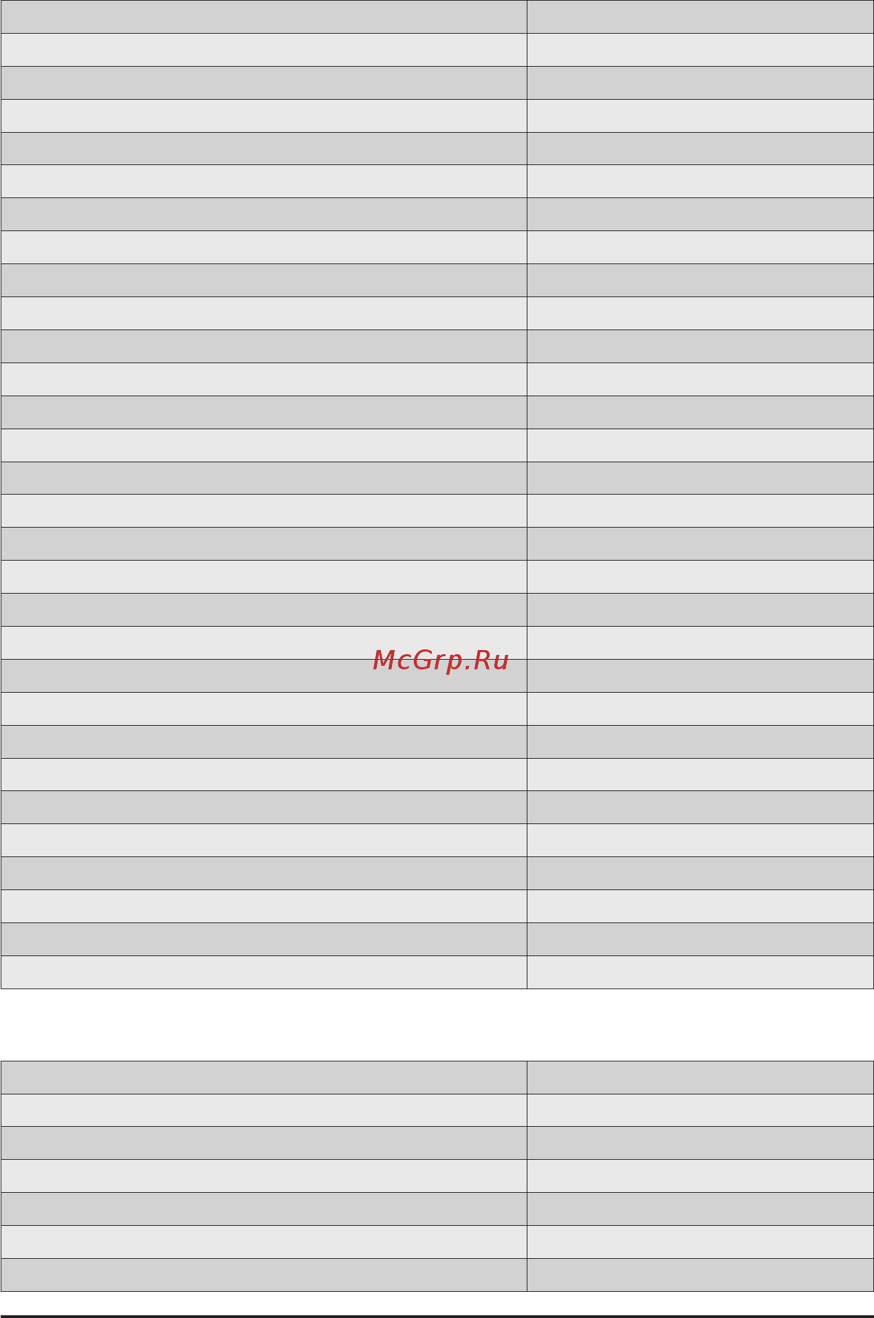 Gigabyte H261-NO0 (rev. 100) [107/113] 8 bios post codes