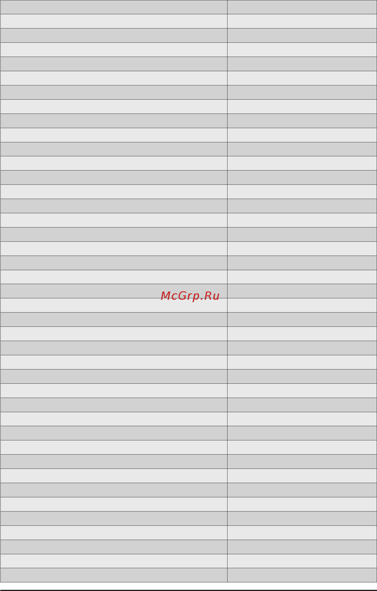 Gigabyte H261-NO0 (rev. 100) [109/113] 8 3 ami standard error