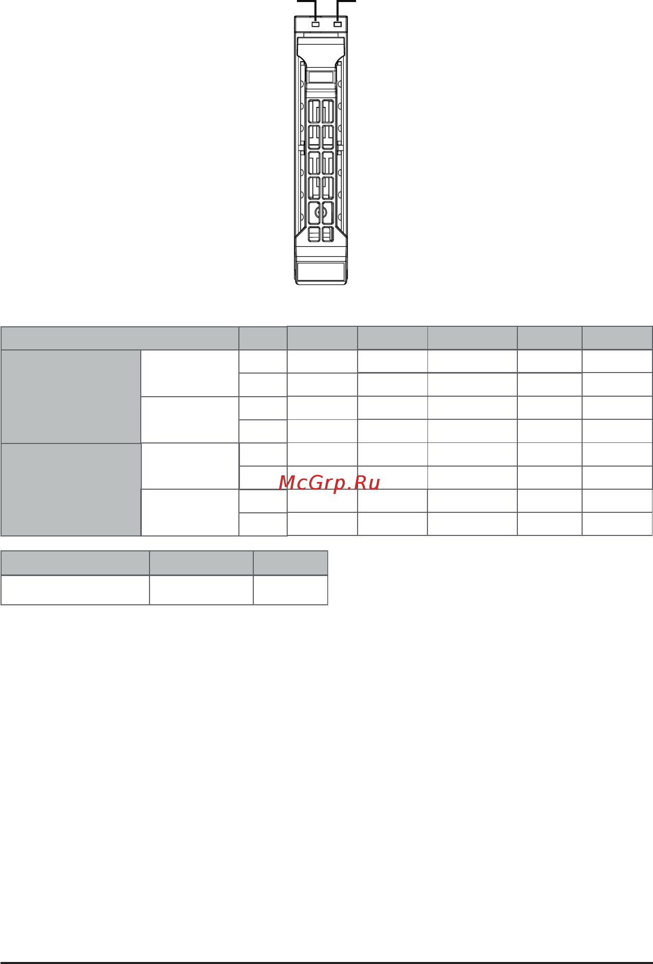 Gigabyte H261-NO0 (rev. 100) [23/113] Note 1 depends on hba utility spec 2 blink cycle depends on hdd s activity signal 3 if hdd is pulled out during rebuilding the disk status of this hdd is regarded as faulty