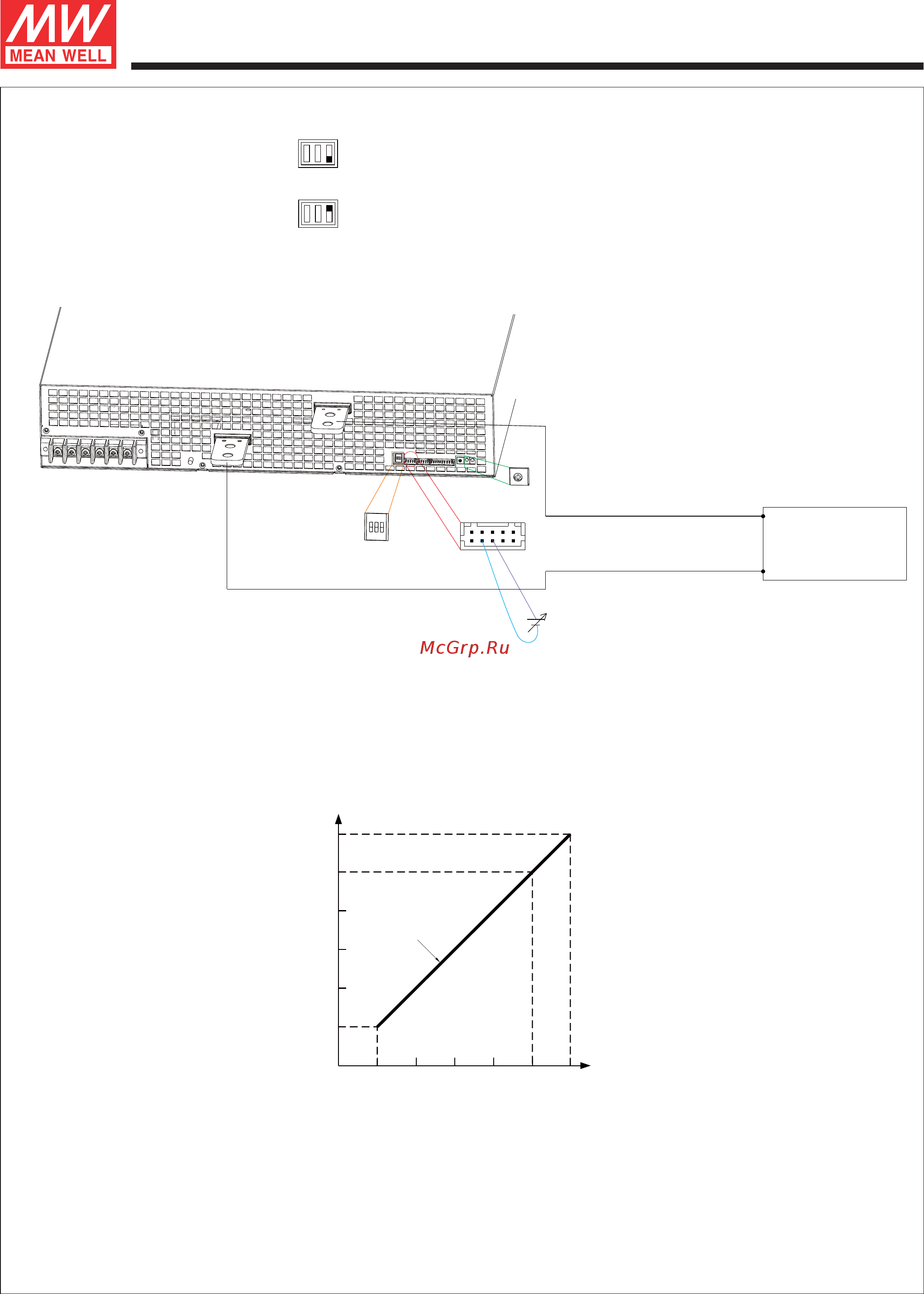 MEAN WELL RST-10000-24 [5/10] Rst 1000