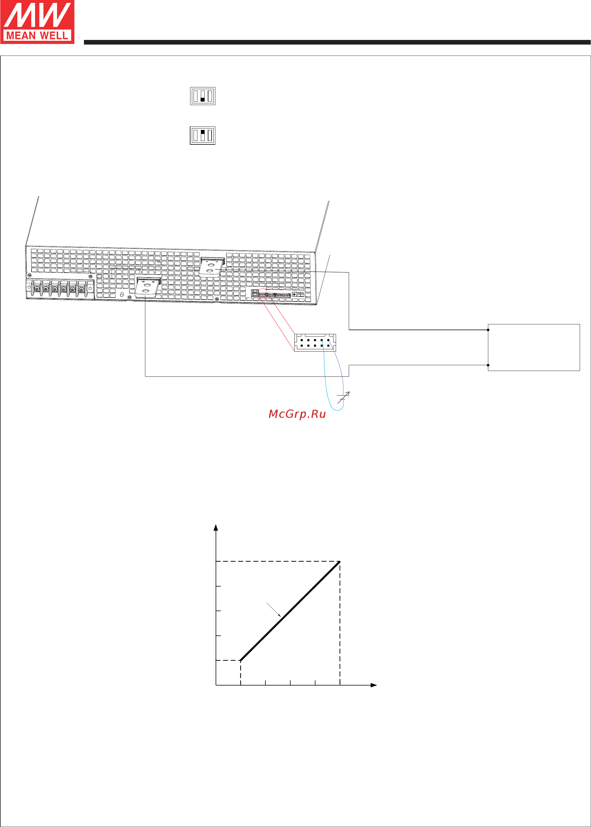 MEAN WELL RST-10000-24 [6/10] Rst 1000