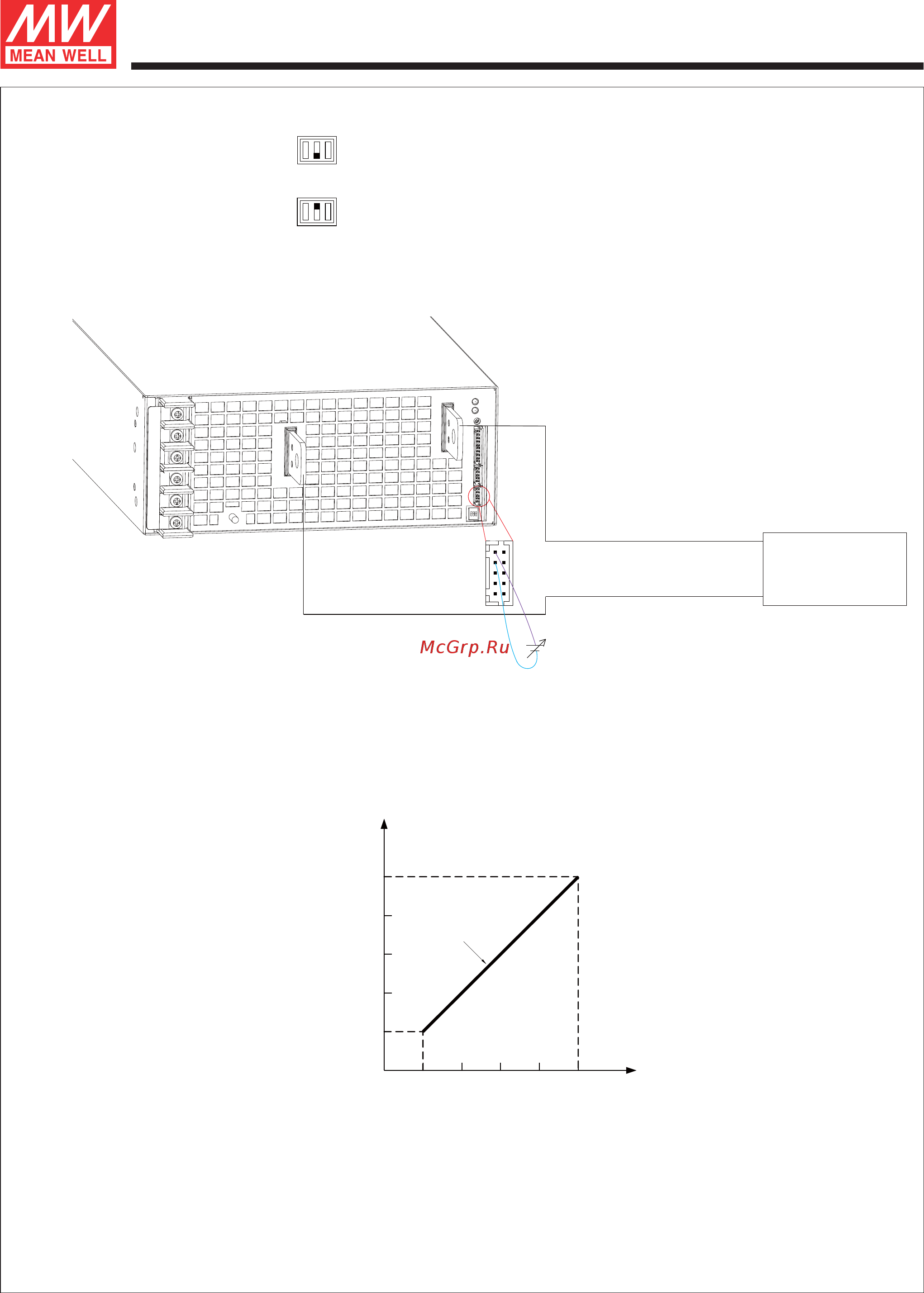 MEAN WELL RST-5000-24 [6/10] Rst 500