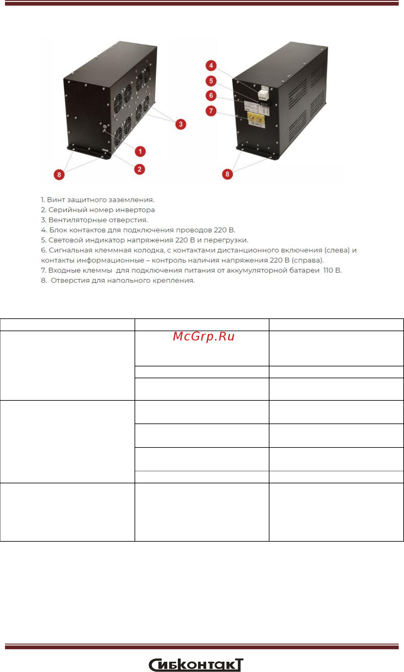 Сибконтакт СибВольт 80110 DC/AC 110/220 В, 8000 Вт Я000009287 Руководство по эксплуатации онлайн [10/11] 871542