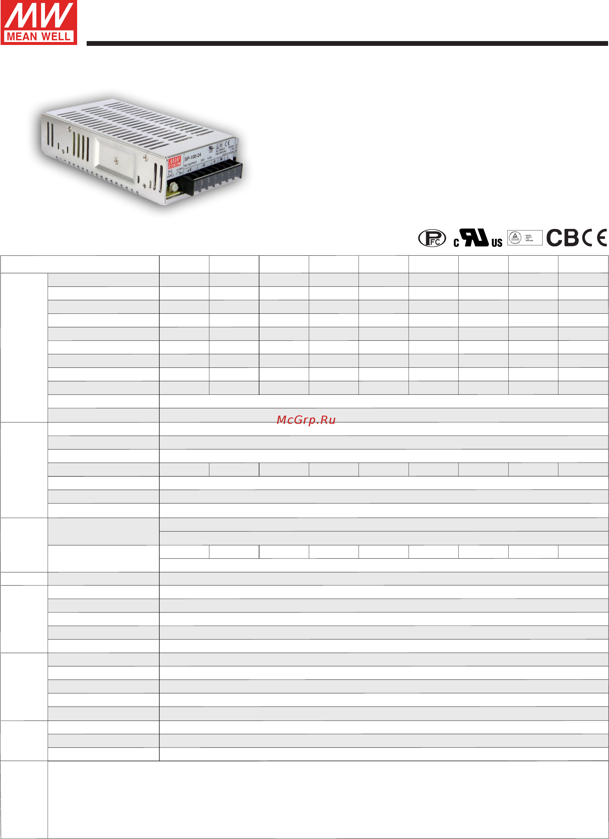 MEAN WELL SP-100-13.5 Data Sheet онлайн