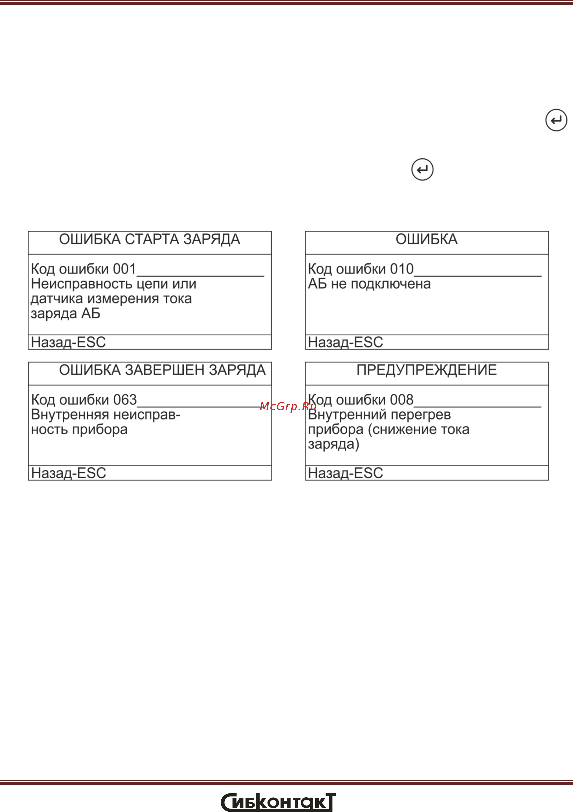 Сибконтакт СибАмпер 12/24 Руководство по эксплуатации онлайн [78/87] 535508