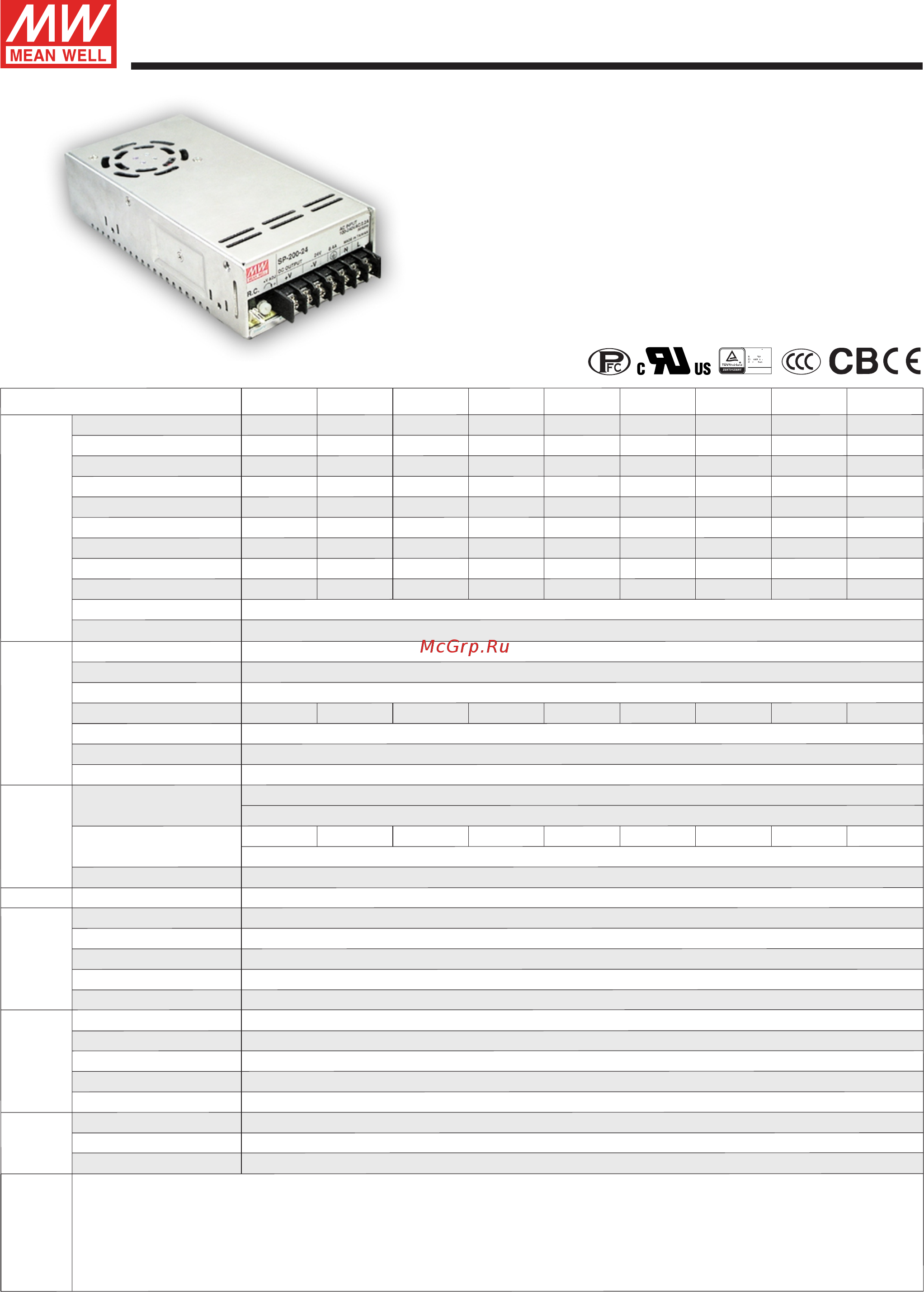 MEAN WELL SP-200-7.5 Data sheet онлайн