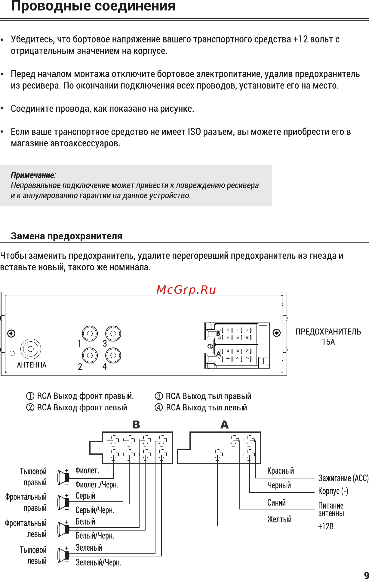 ACV AVS-914BR [9/20] Проводные соединения
