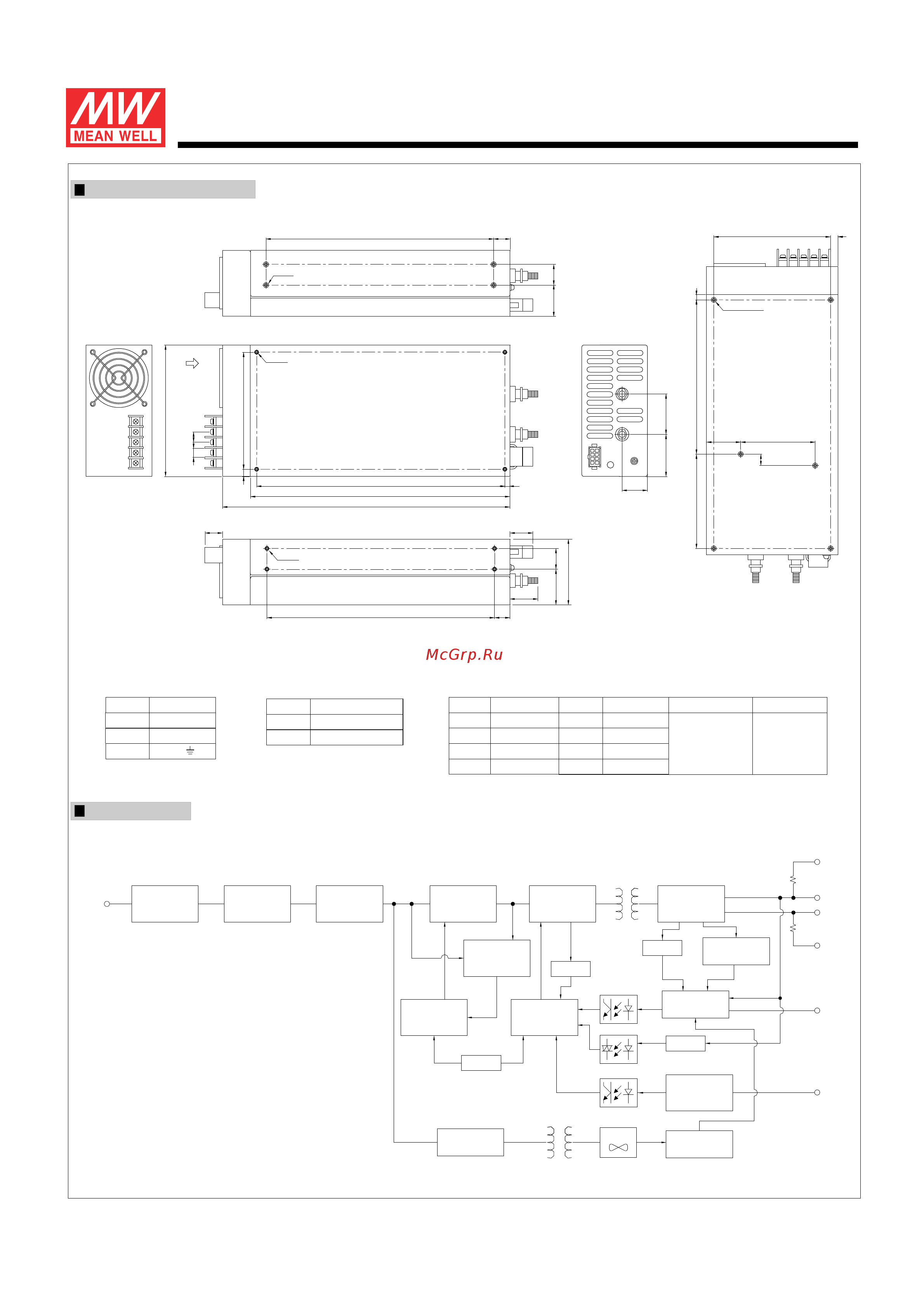 MEAN WELL SP-750-12 [2/3] Block diagram