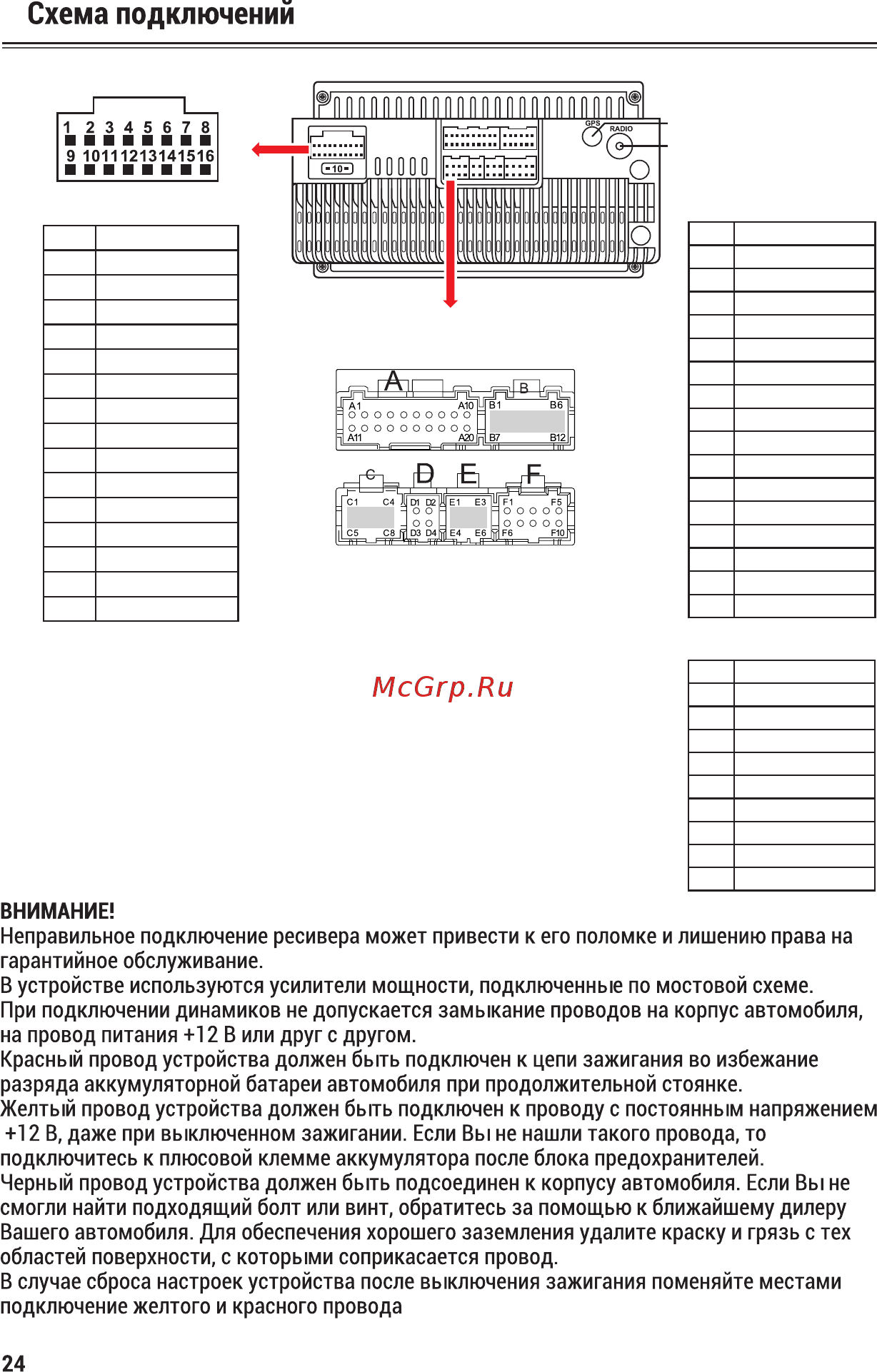 ACV AD-7210 [24/32] Разъем d usb1