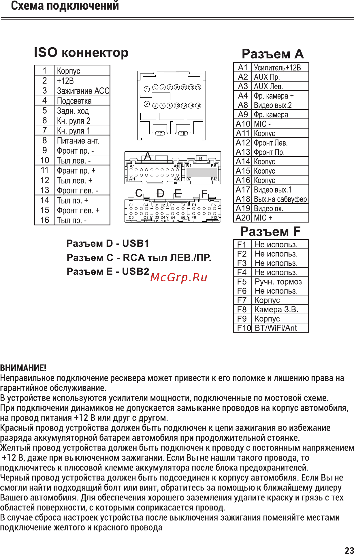 ACV AD-7190 [23/33] Страница 23