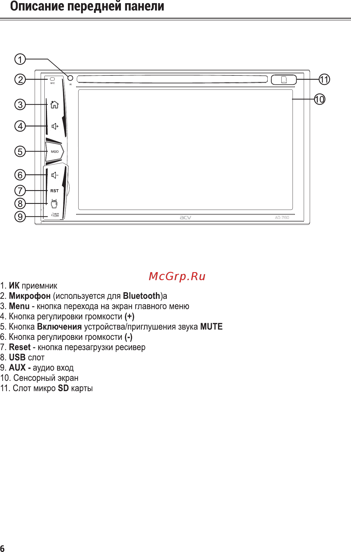 ACV AD-7190 [6/33] Страница 6