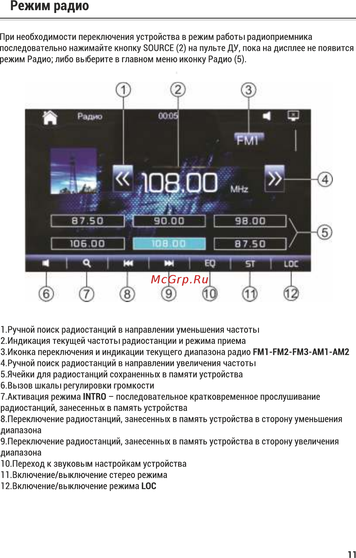 ACV AVD-6600 [12/32] Режим радио