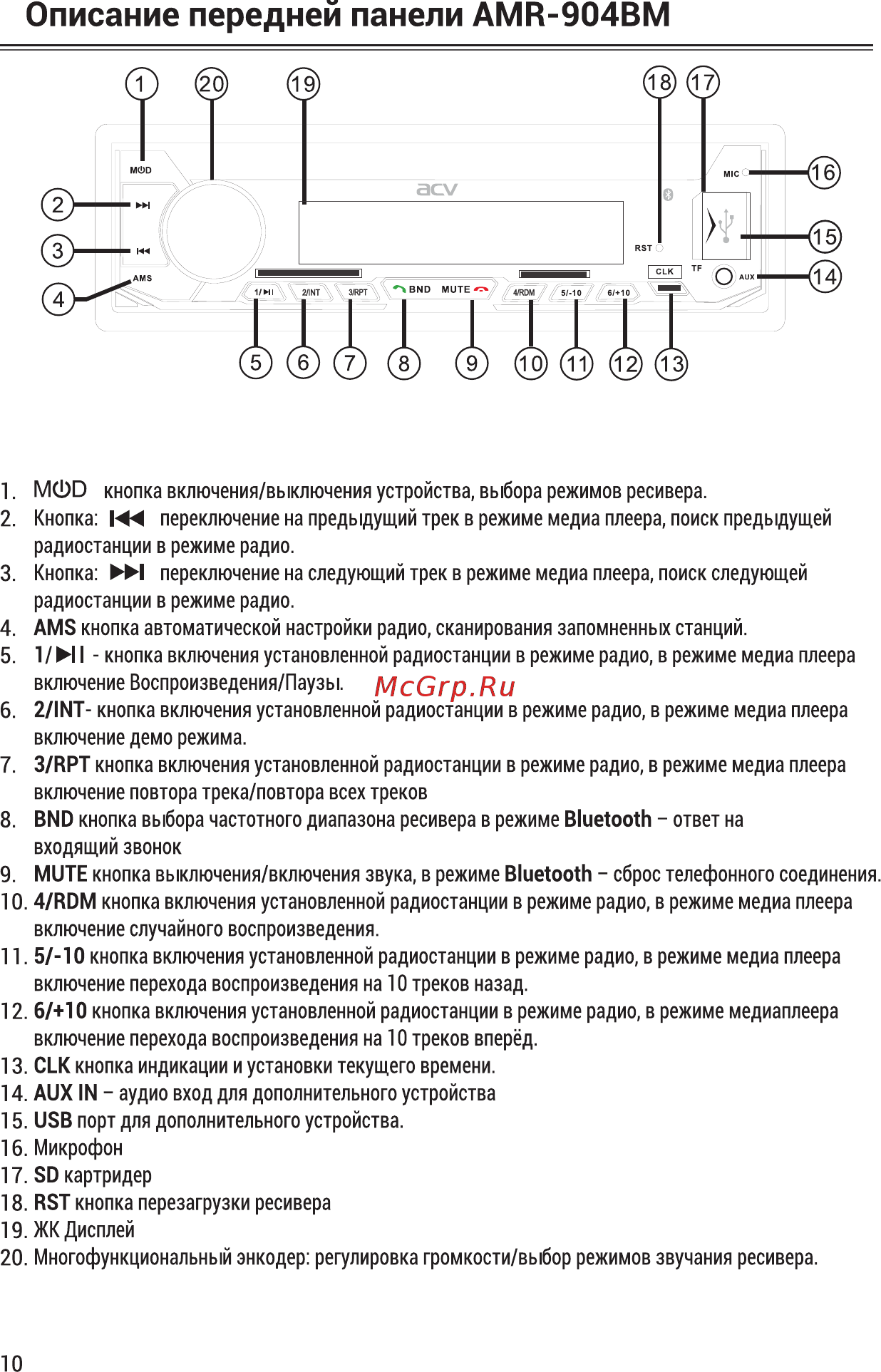 ACV AMR-904BM [10/22] Описание передней панели amr 904bm