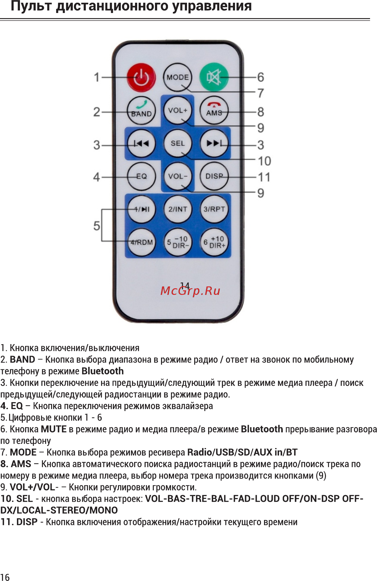 ACV AMR-904BM [16/22] Пульт дистанционного управления
