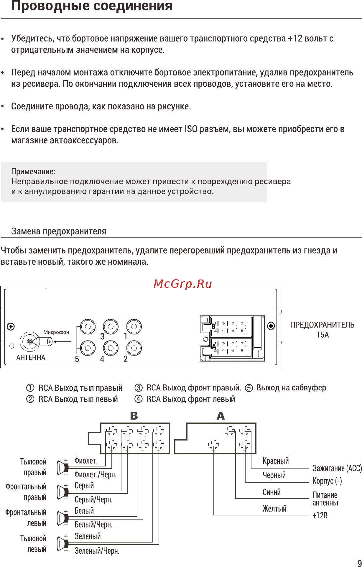 ACV AMR-902BS [9/22] Проводные соединения
