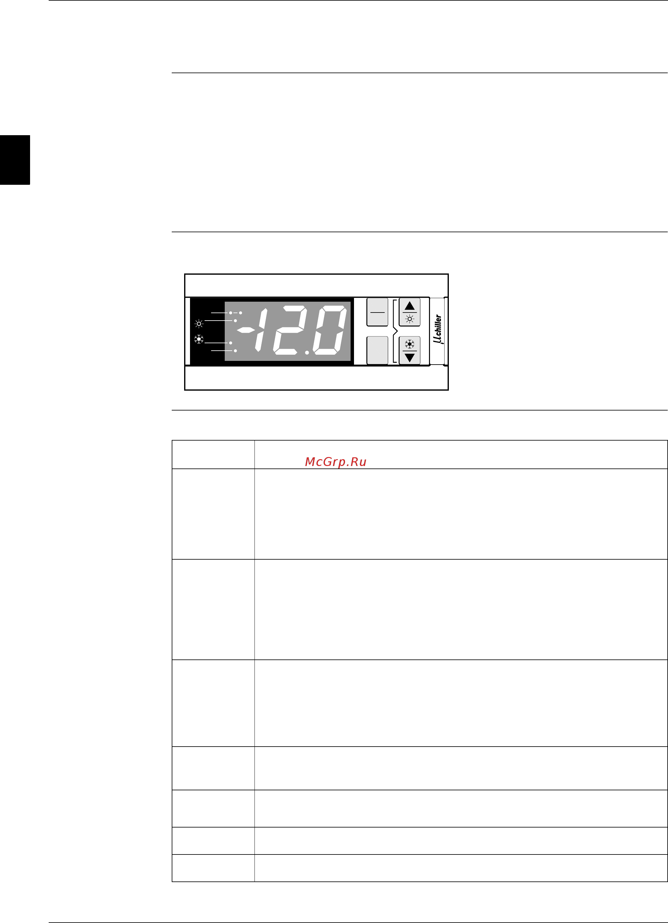 Daikin EUWYN8KAZW1 [118/215] The digital controller