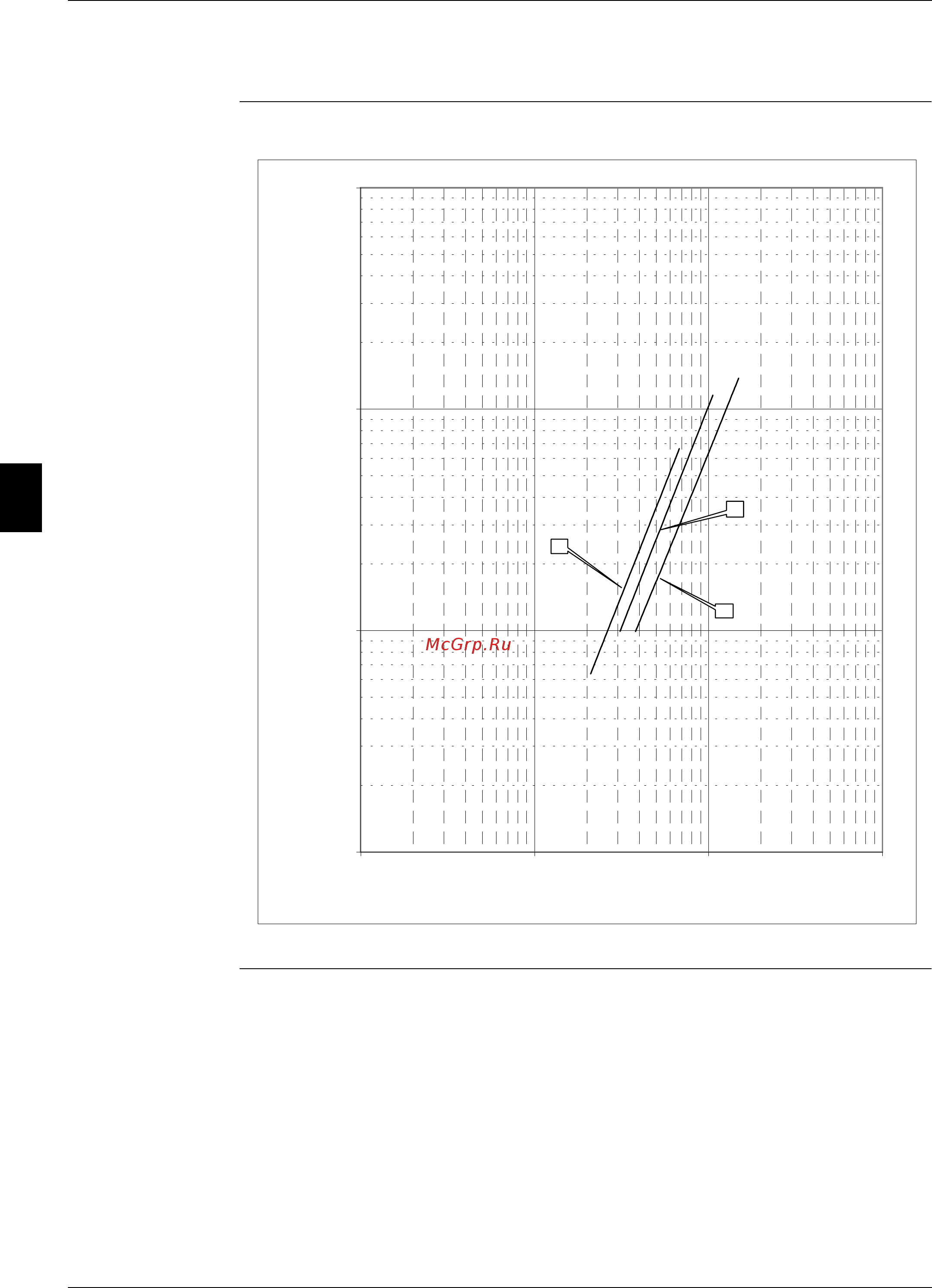 Daikin EUWYN8KAZW1 [188/215] Water pressure drop the illustration below shows the water pressure drop through evaporator for euwy 5 12kazw1