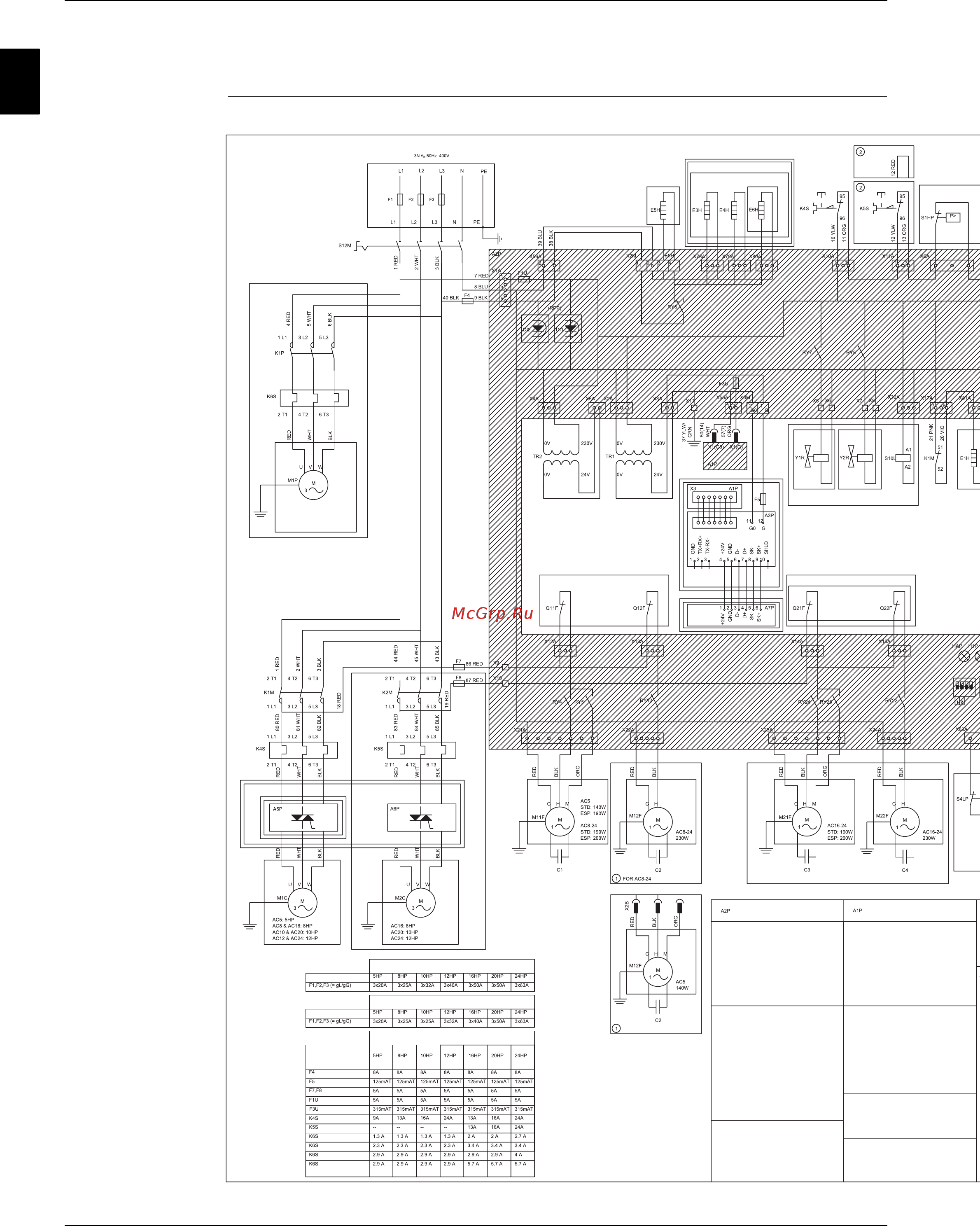 Daikin EUWYP24KAZW1 [90/215] Wiring diagram euwa 5 24kazw1 and euwy 5 24kazw1