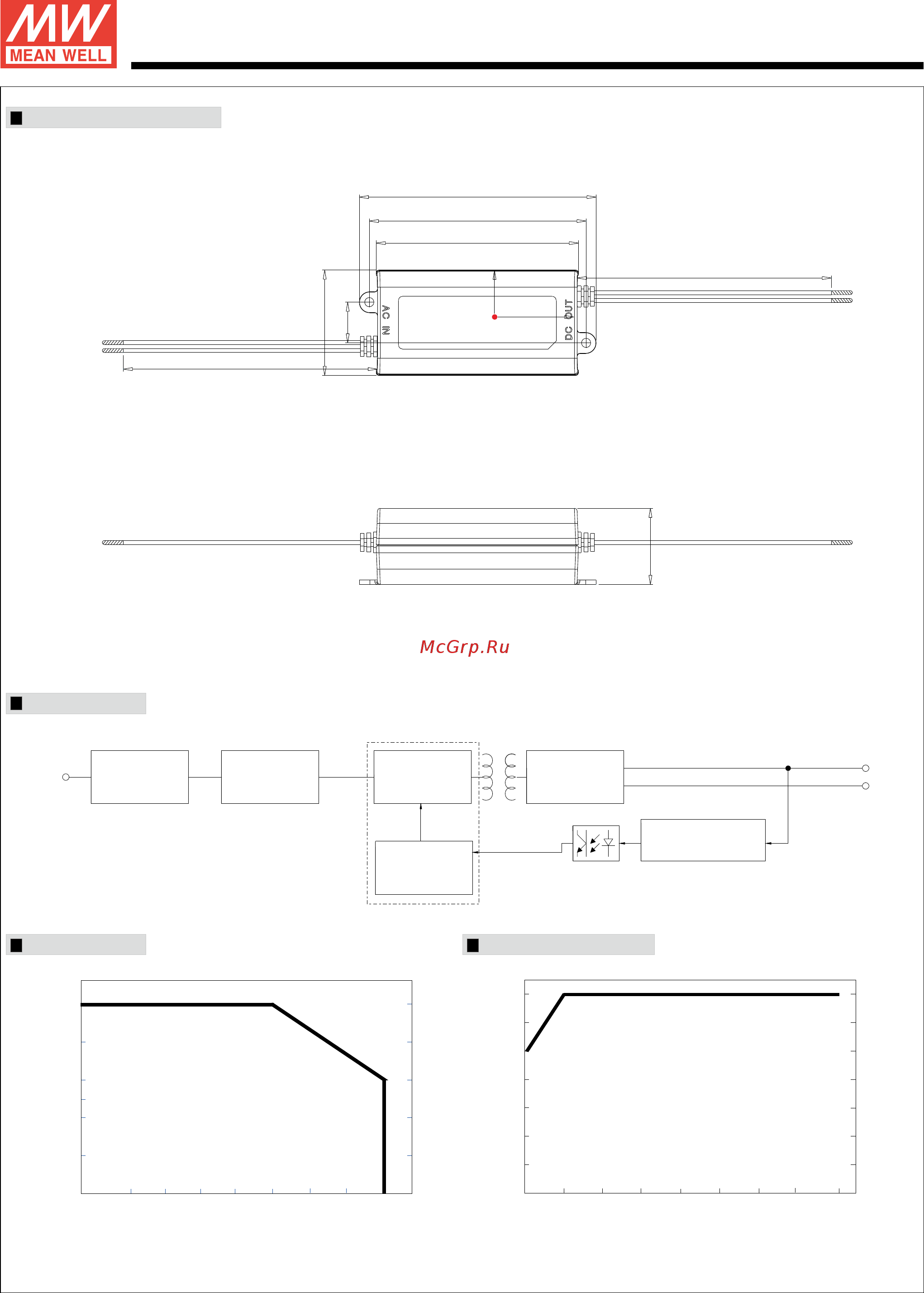 MEAN WELL APV-16-15 [2/2] T case