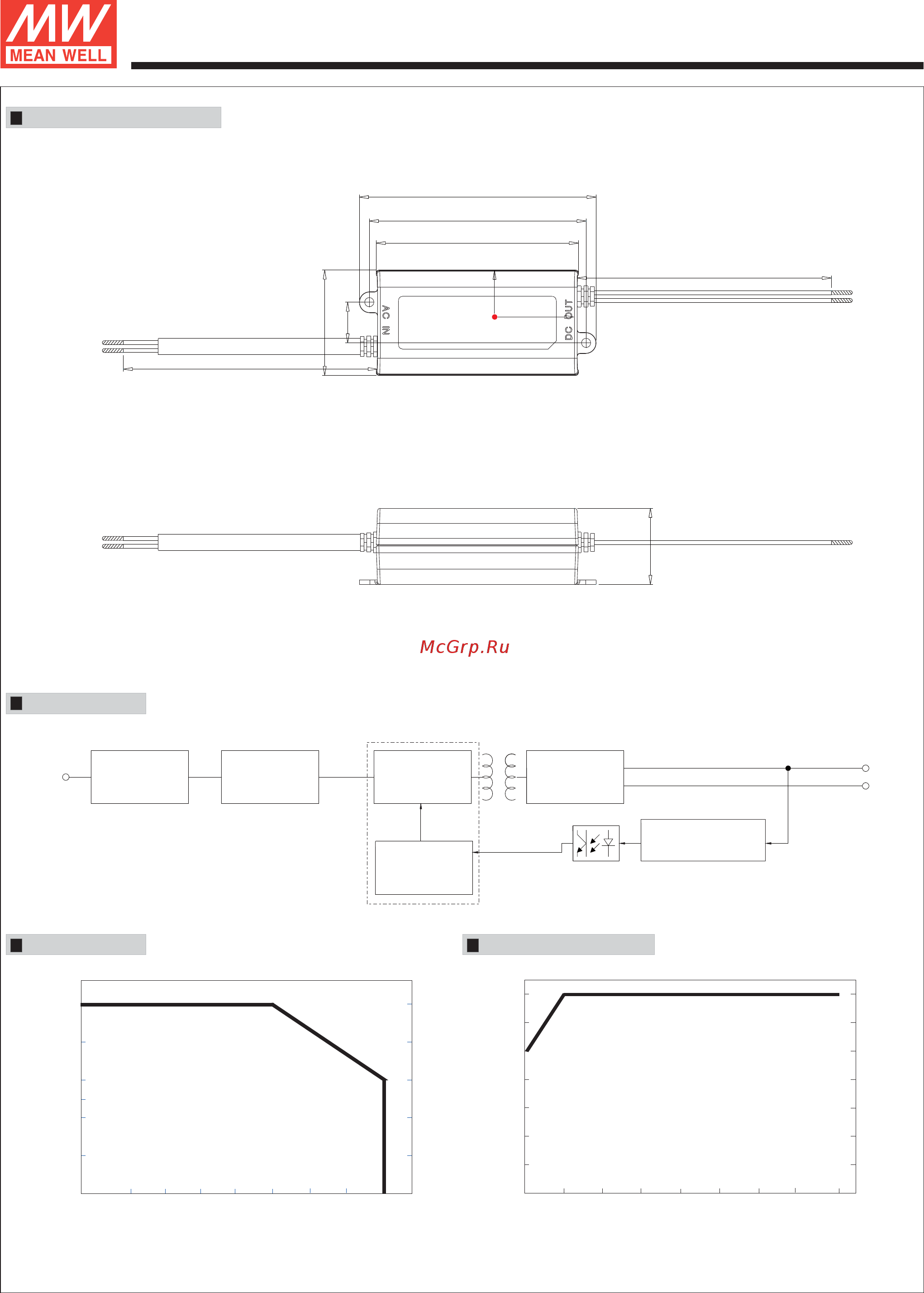 MEAN WELL APV-16E-12 [3/3] T case