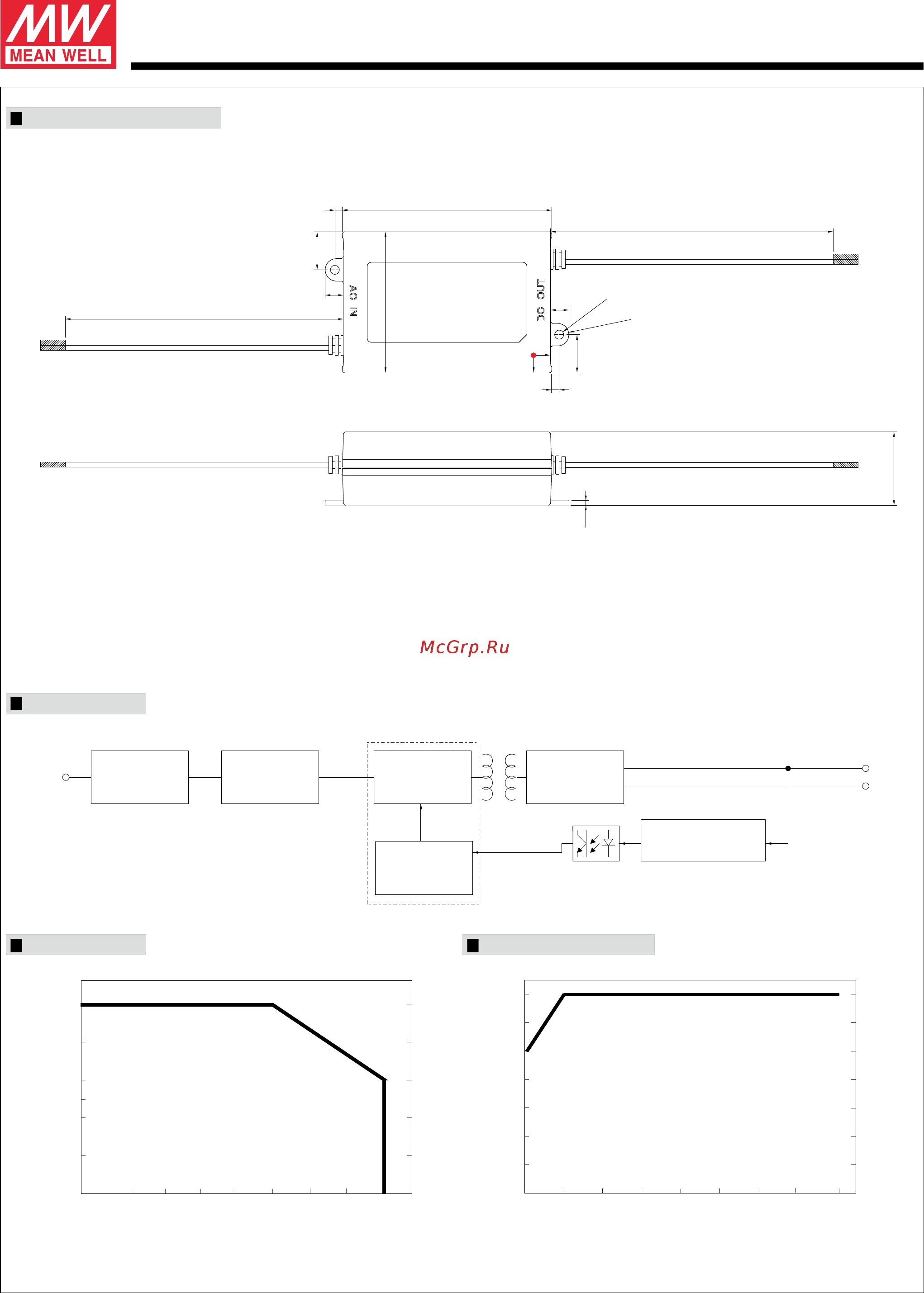 MEAN WELL APV-35-15 [2/2] Ac l brown