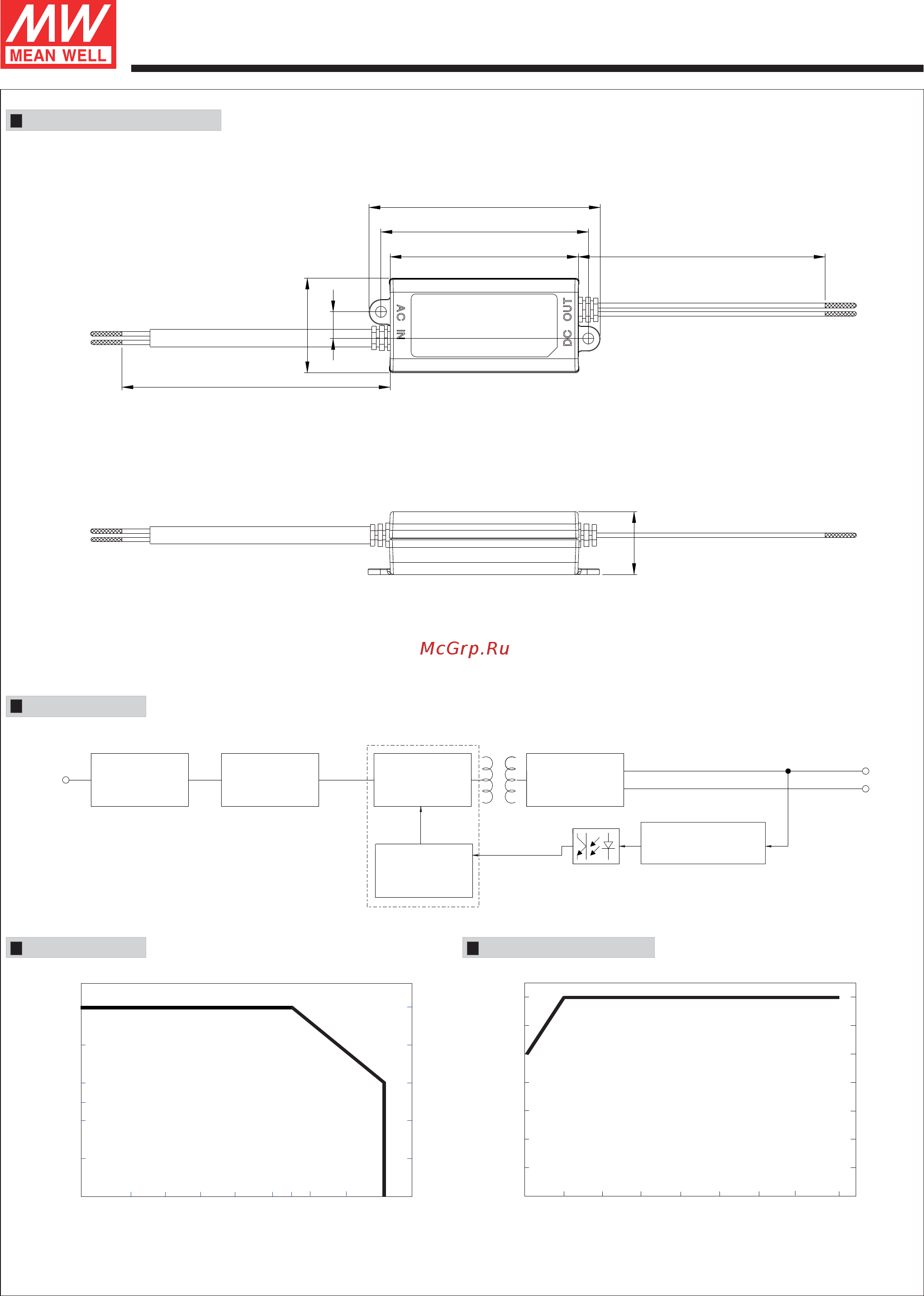 MEAN WELL APV-8E-24 [3/3] V red v black