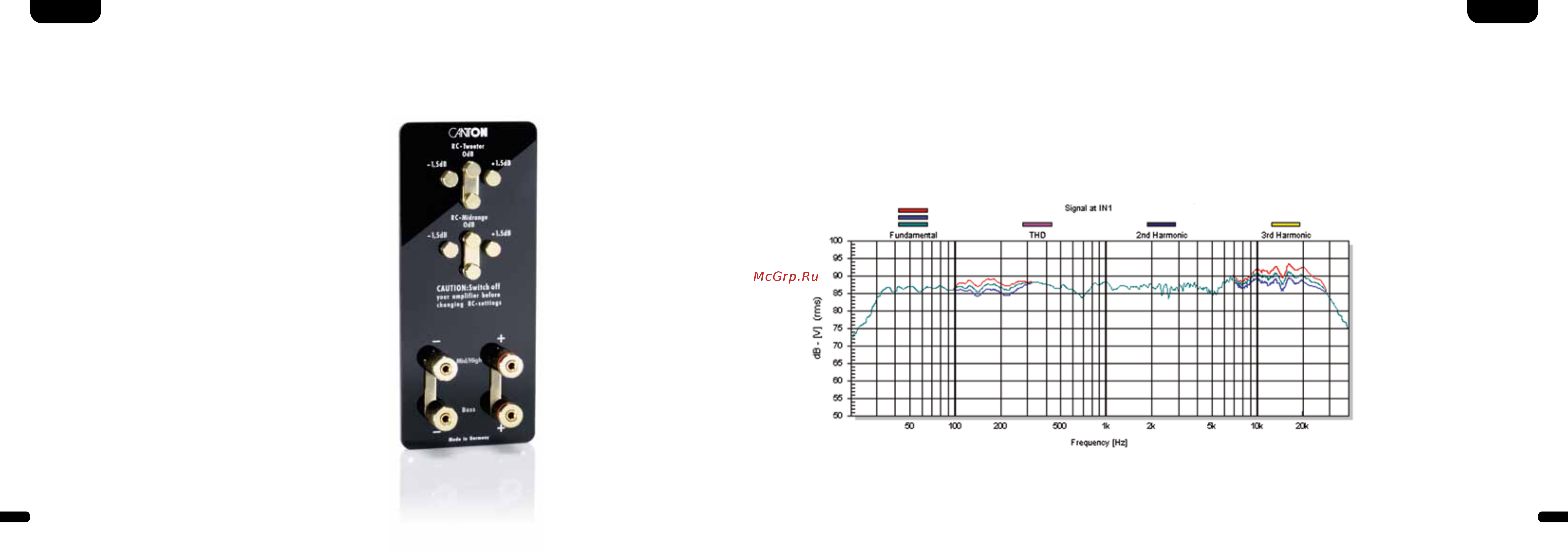Canton Reference 2 K [15/22] Connector terminal reference 1 k and 3 k